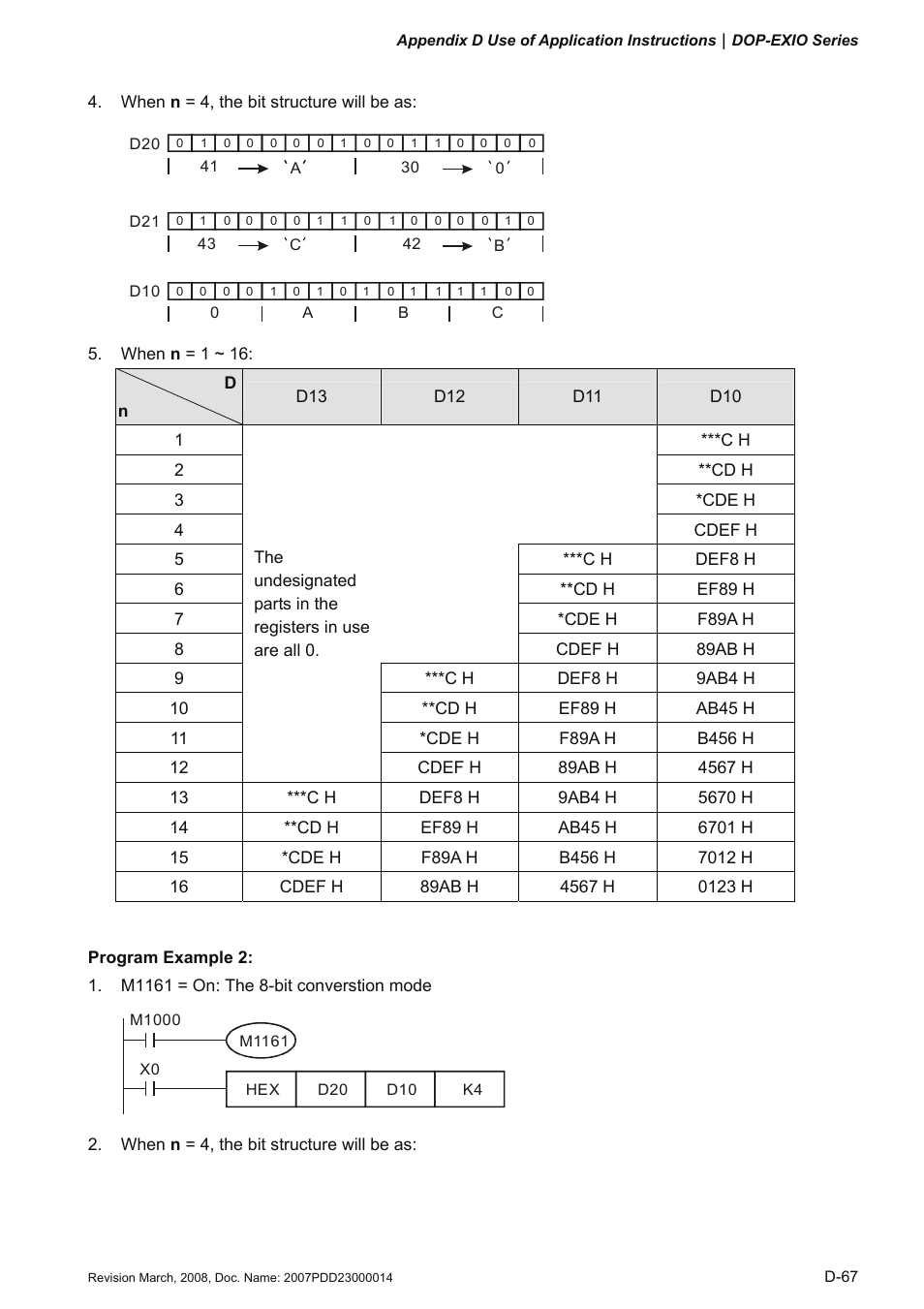 Delta Electronics Extension Digital I/O Module DOP-EXIO14RAE User Manual | Page 148 / 157