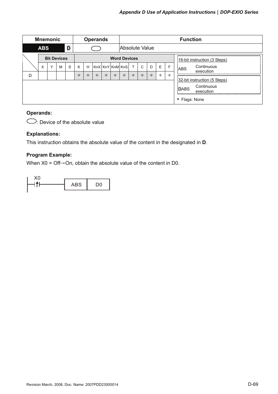 Delta Electronics Extension Digital I/O Module DOP-EXIO14RAE User Manual | Page 150 / 157