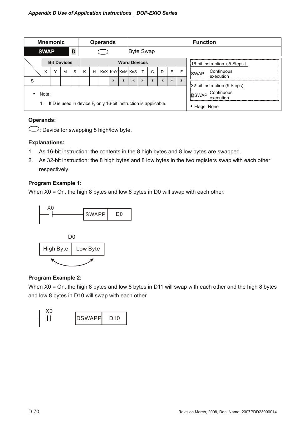 Swap | Delta Electronics Extension Digital I/O Module DOP-EXIO14RAE User Manual | Page 151 / 157