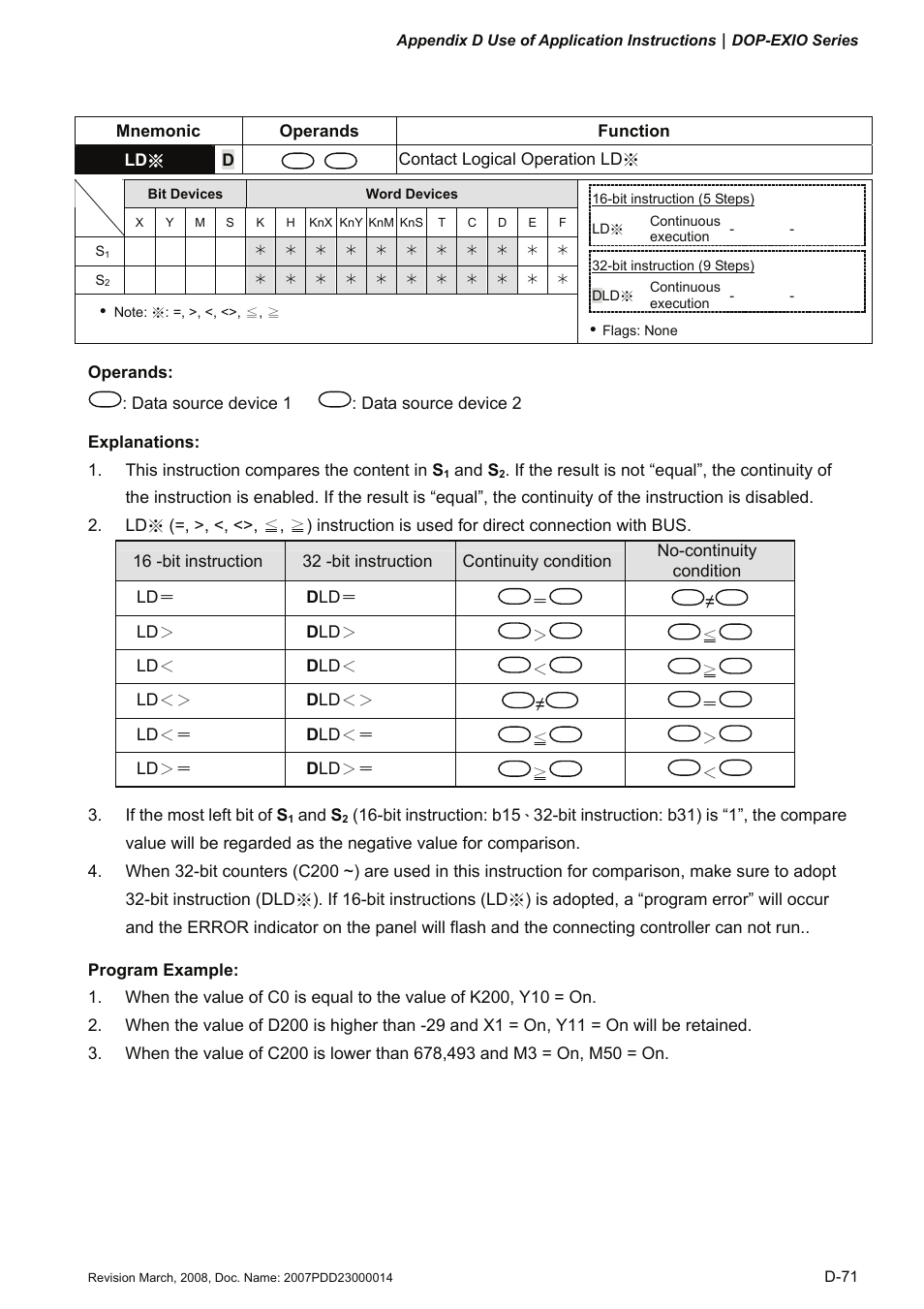 Delta Electronics Extension Digital I/O Module DOP-EXIO14RAE User Manual | Page 152 / 157