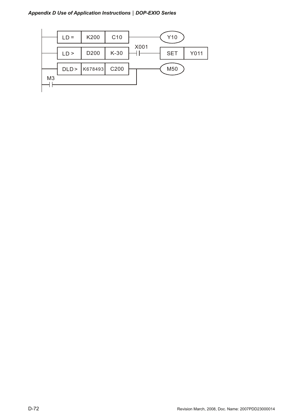 Delta Electronics Extension Digital I/O Module DOP-EXIO14RAE User Manual | Page 153 / 157