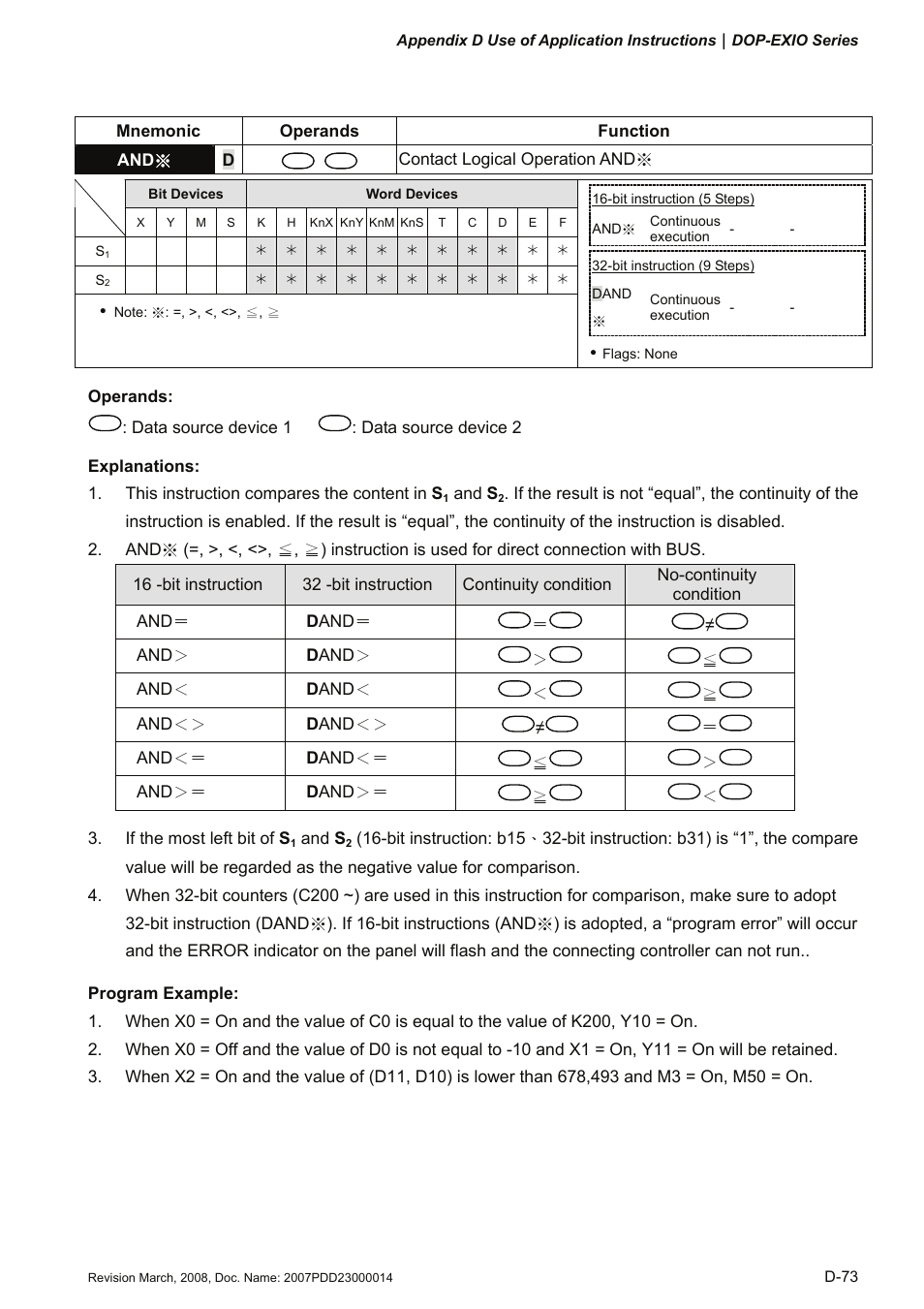 Delta Electronics Extension Digital I/O Module DOP-EXIO14RAE User Manual | Page 154 / 157