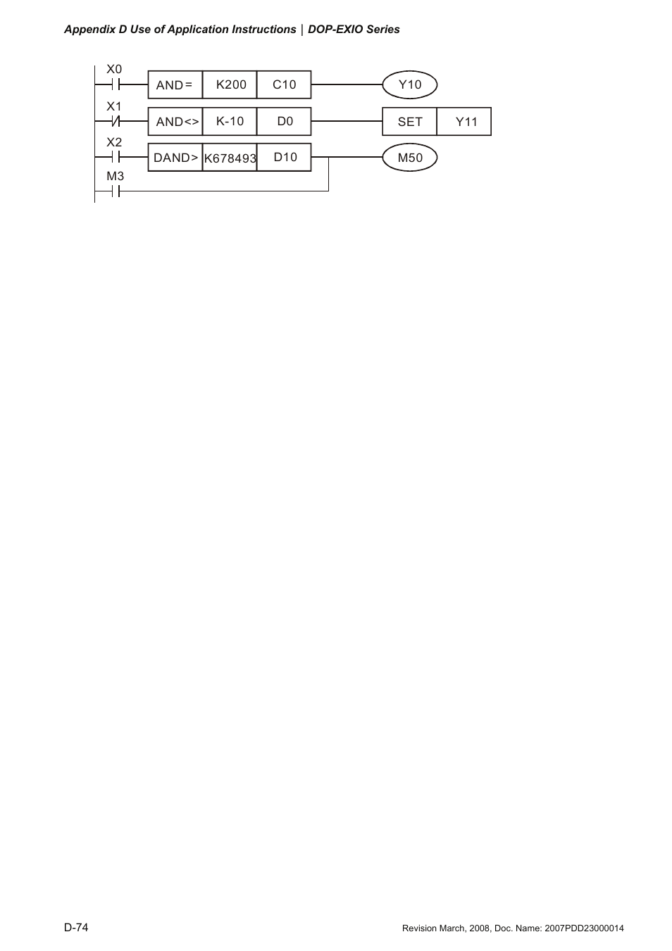 Delta Electronics Extension Digital I/O Module DOP-EXIO14RAE User Manual | Page 155 / 157