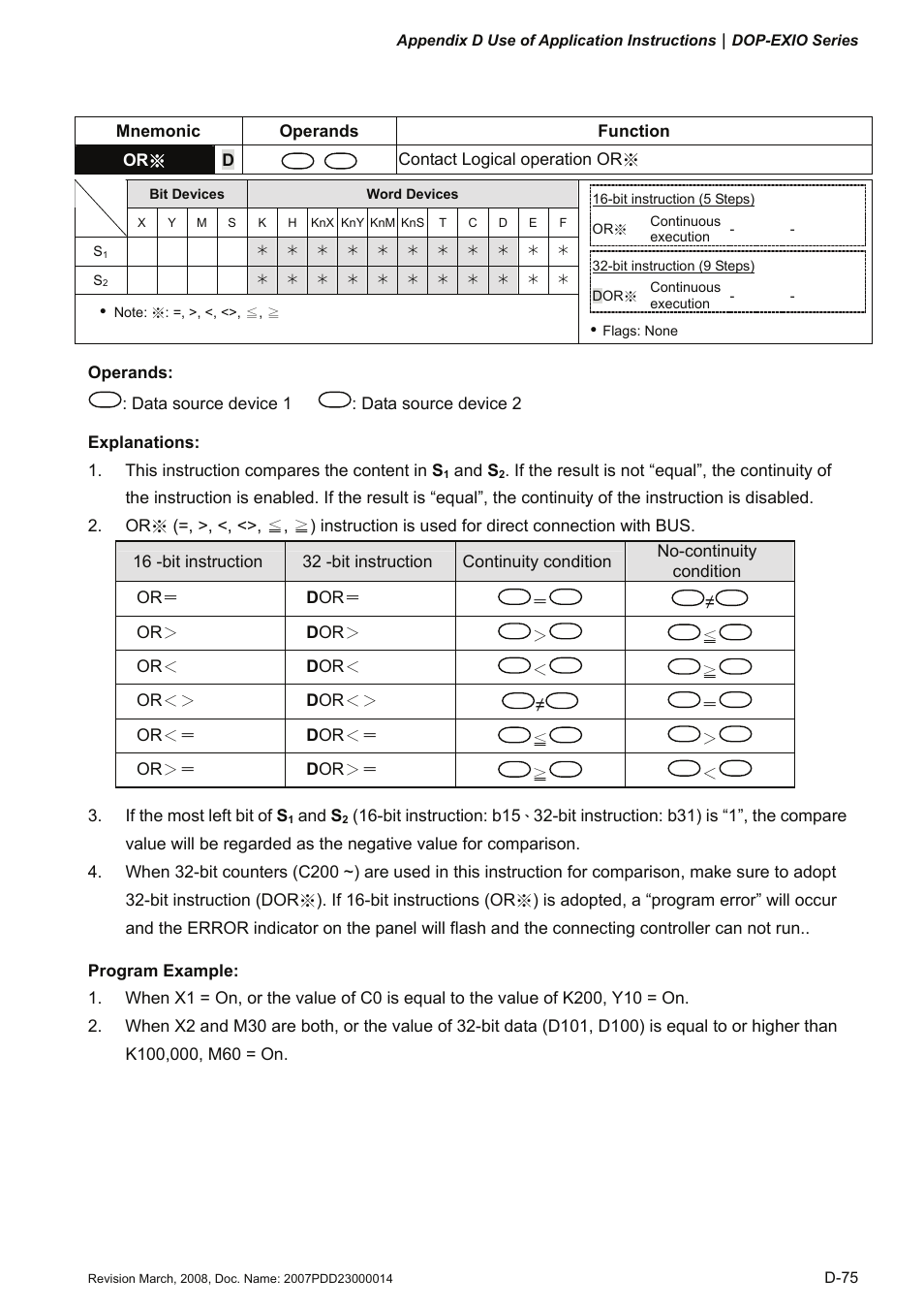 Delta Electronics Extension Digital I/O Module DOP-EXIO14RAE User Manual | Page 156 / 157