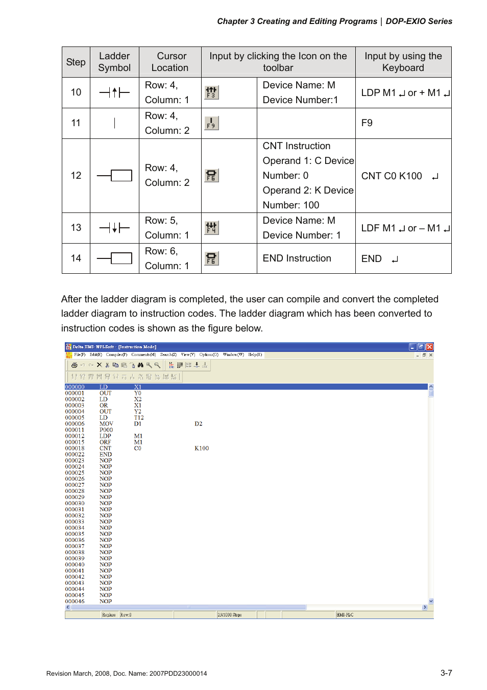 Delta Electronics Extension Digital I/O Module DOP-EXIO14RAE User Manual | Page 28 / 157