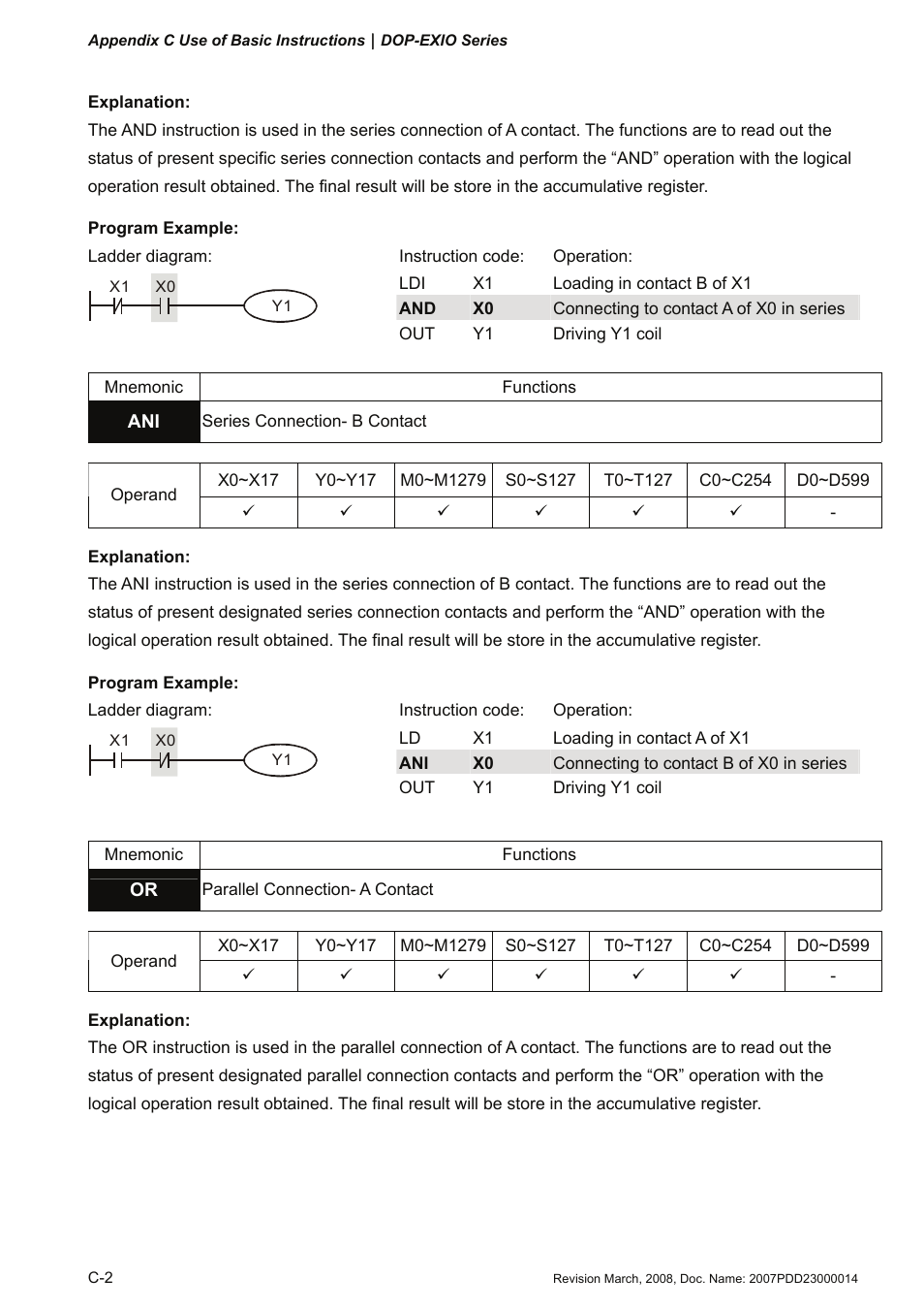 Delta Electronics Extension Digital I/O Module DOP-EXIO14RAE User Manual | Page 67 / 157