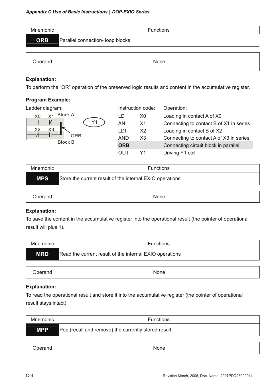 Delta Electronics Extension Digital I/O Module DOP-EXIO14RAE User Manual | Page 69 / 157