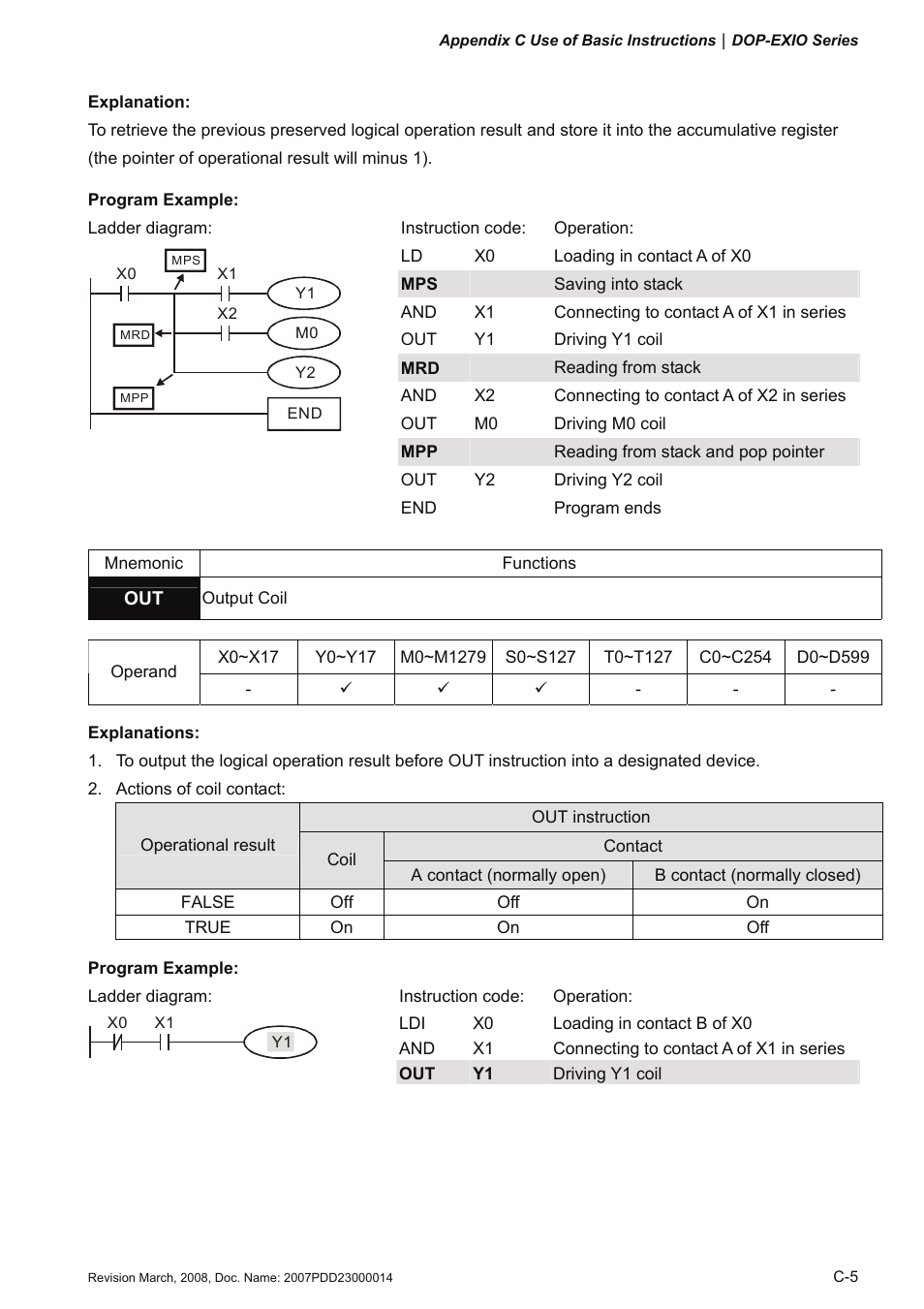 Delta Electronics Extension Digital I/O Module DOP-EXIO14RAE User Manual | Page 70 / 157