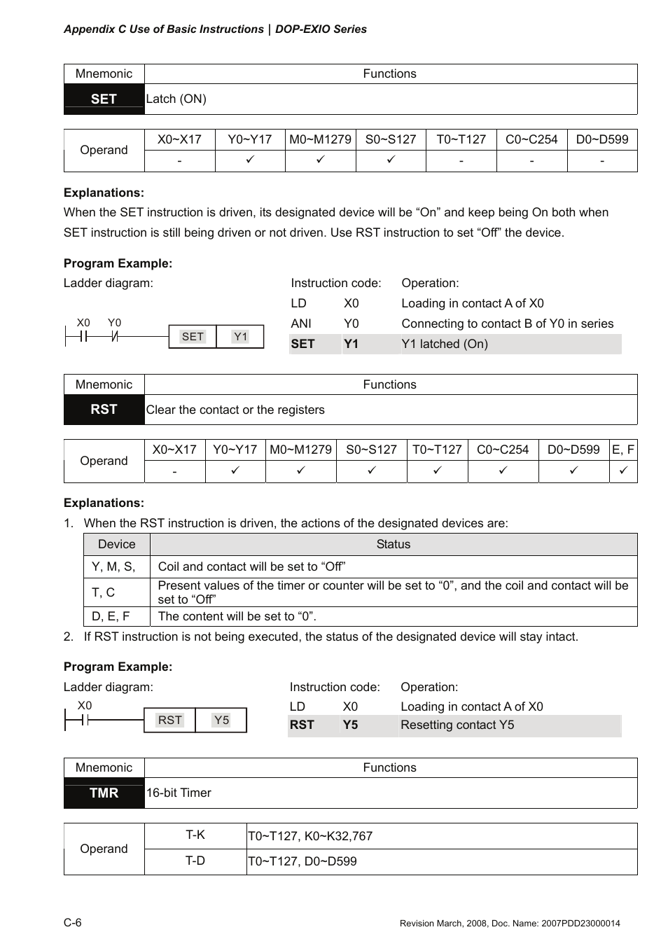 Delta Electronics Extension Digital I/O Module DOP-EXIO14RAE User Manual | Page 71 / 157