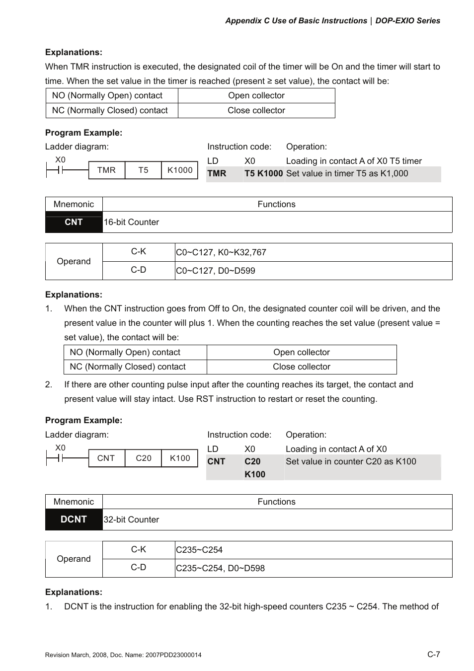 Dcnt | Delta Electronics Extension Digital I/O Module DOP-EXIO14RAE User Manual | Page 72 / 157