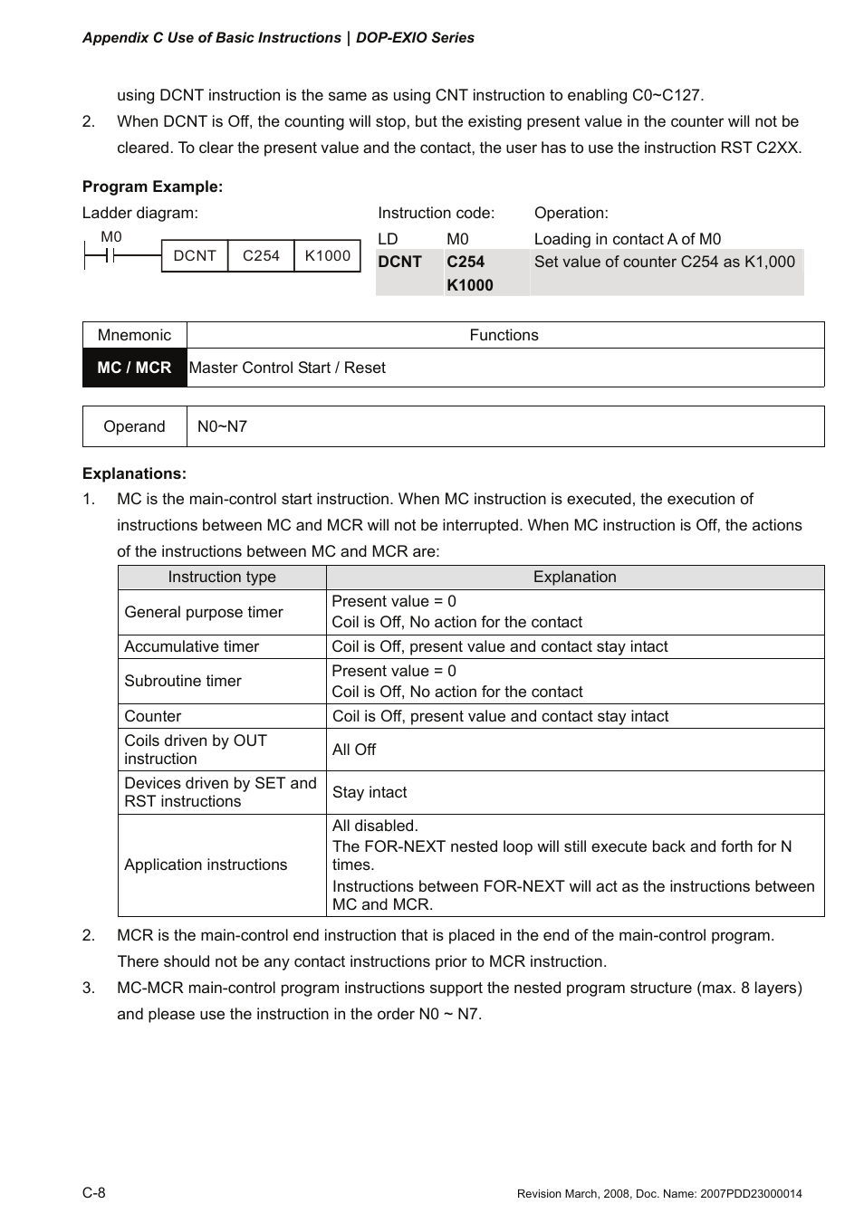 Mc / mcr | Delta Electronics Extension Digital I/O Module DOP-EXIO14RAE User Manual | Page 73 / 157