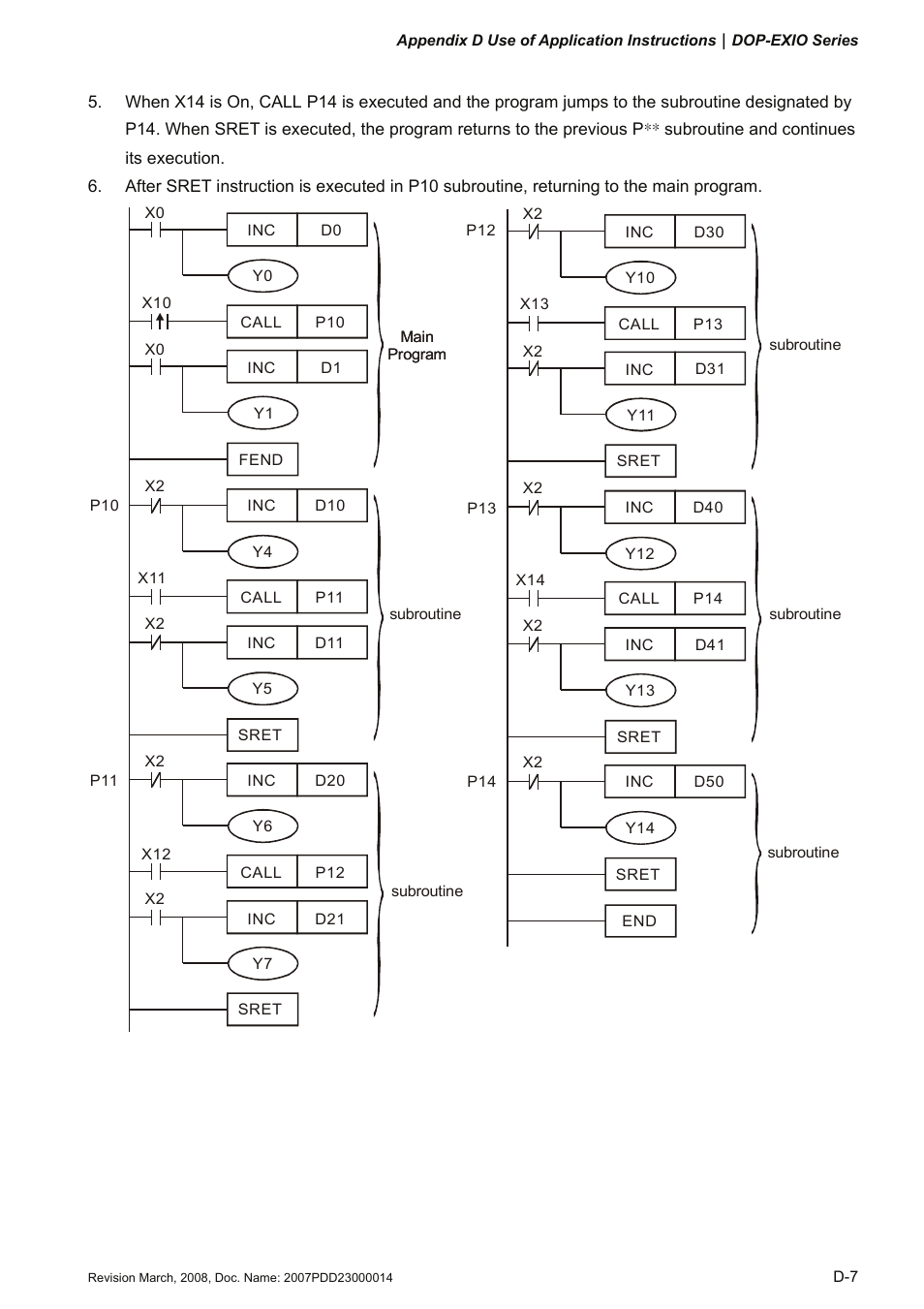 Delta Electronics Extension Digital I/O Module DOP-EXIO14RAE User Manual | Page 88 / 157