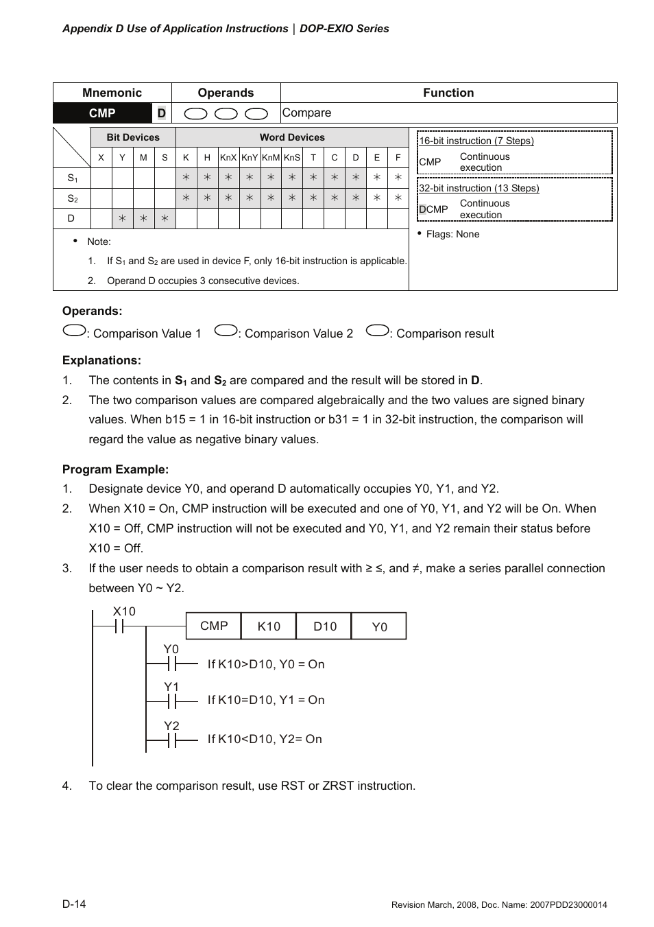 Delta Electronics Extension Digital I/O Module DOP-EXIO14RAE User Manual | Page 95 / 157