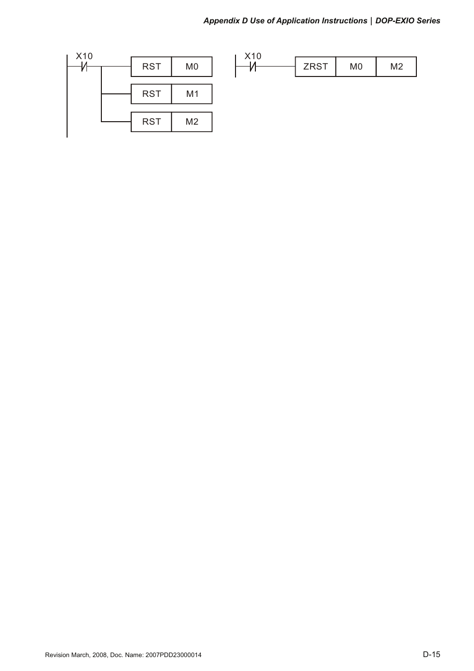 Delta Electronics Extension Digital I/O Module DOP-EXIO14RAE User Manual | Page 96 / 157