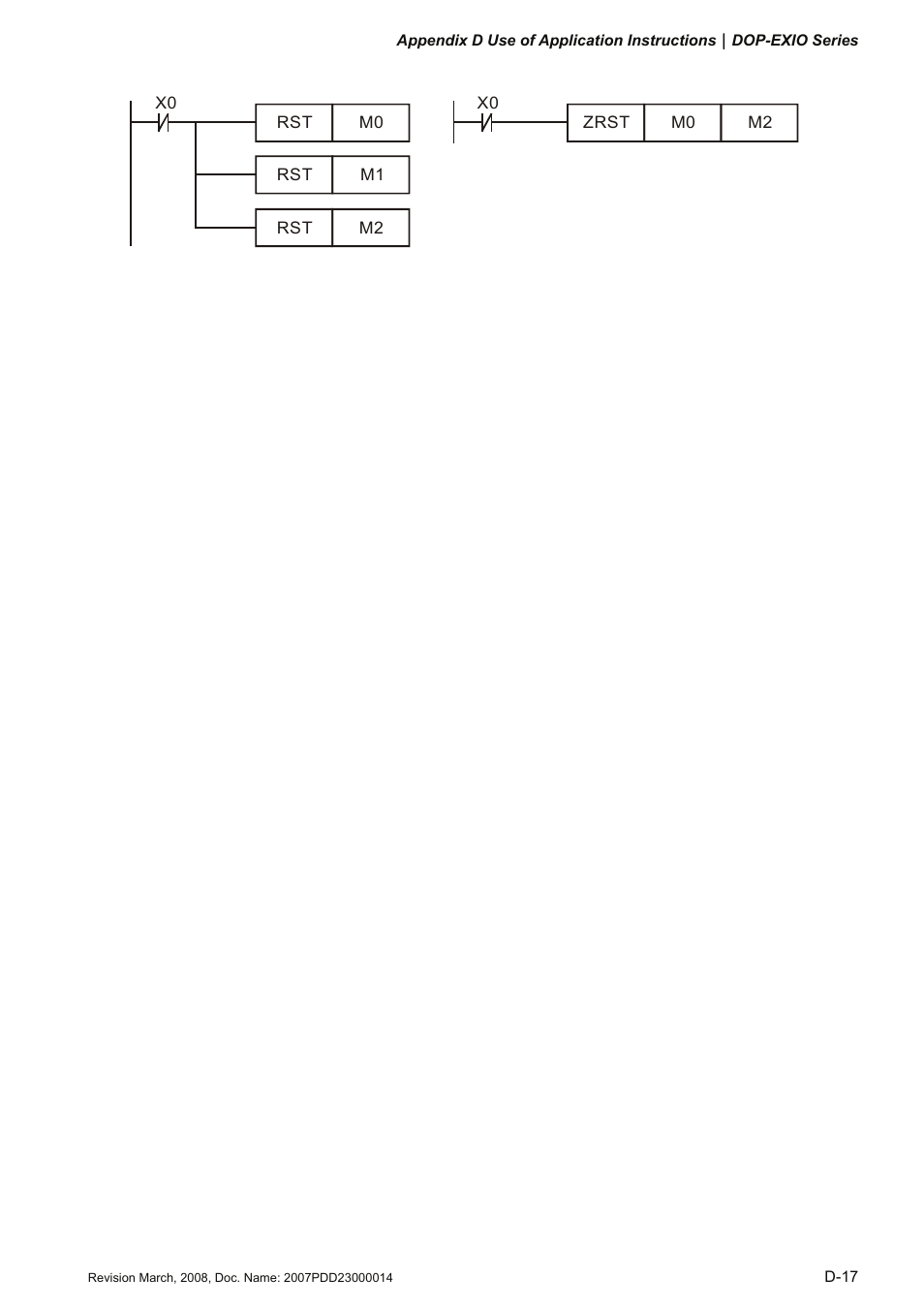 Delta Electronics Extension Digital I/O Module DOP-EXIO14RAE User Manual | Page 98 / 157