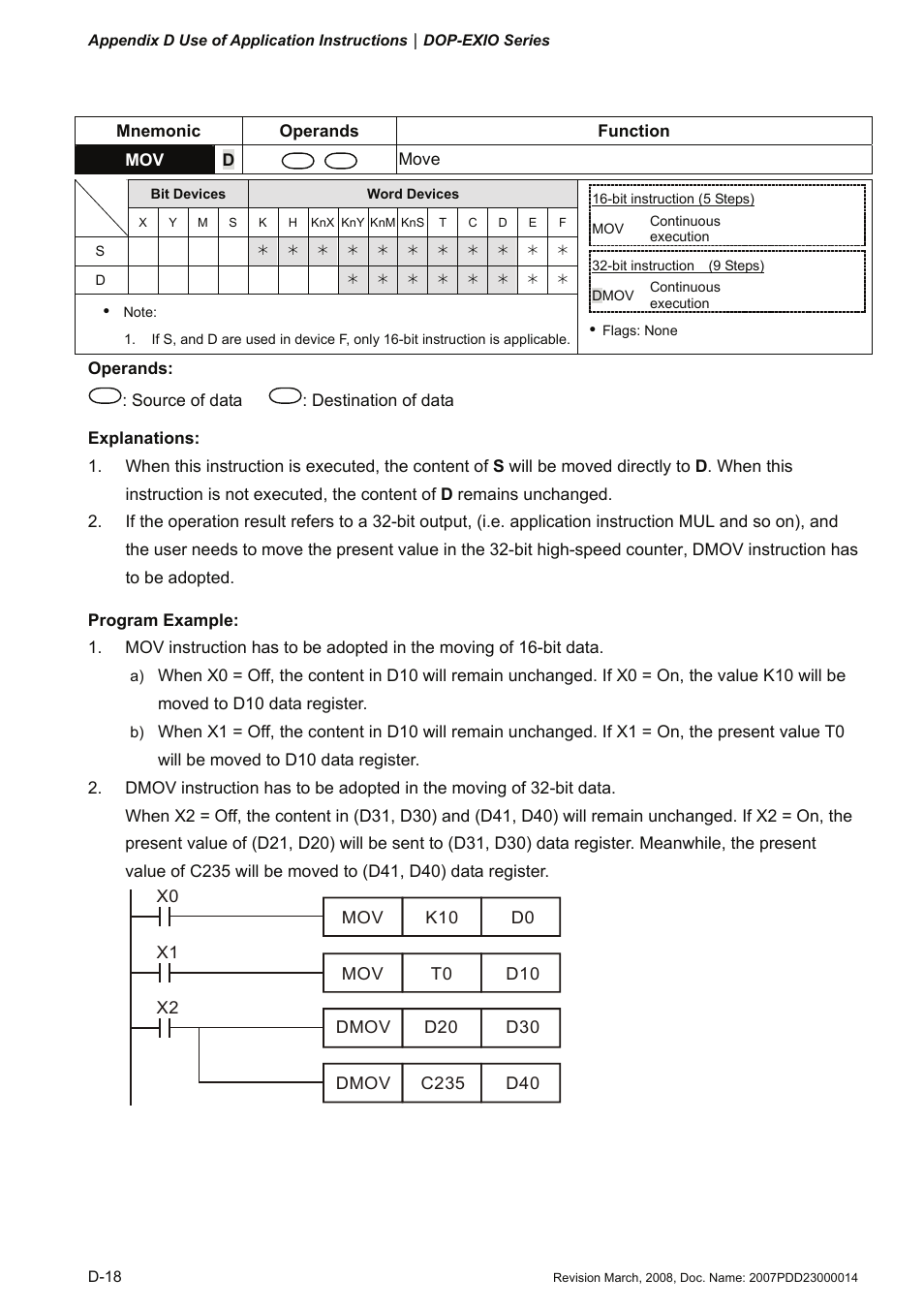 Delta Electronics Extension Digital I/O Module DOP-EXIO14RAE User Manual | Page 99 / 157