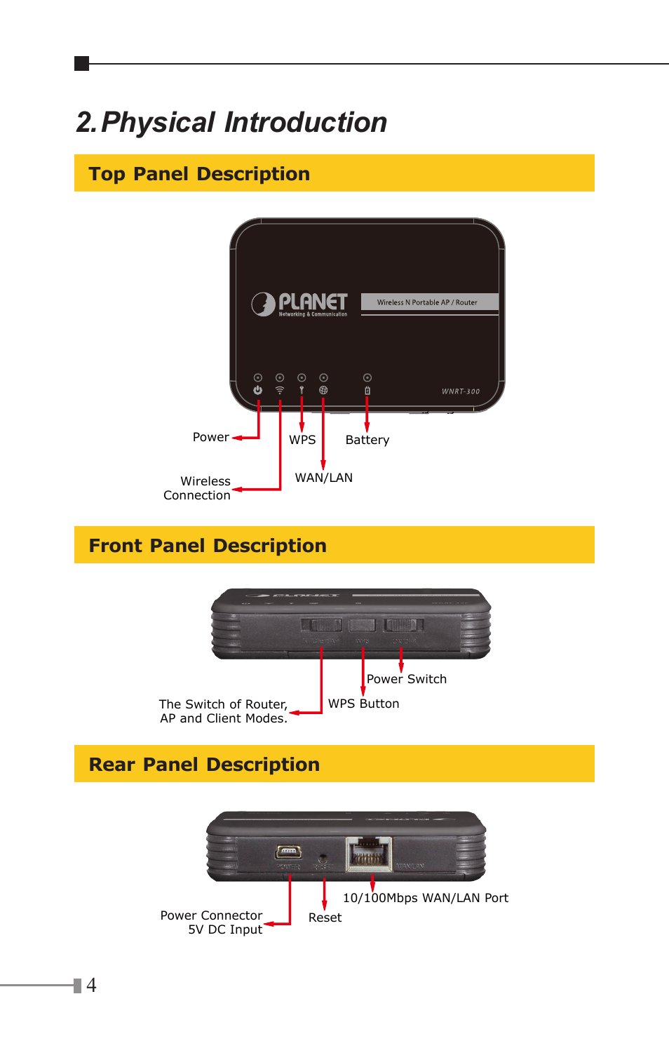 Physical introduction, Top panel description, Front panel description | Rear panel description | PLANET WNRT-300 User Manual | Page 4 / 12