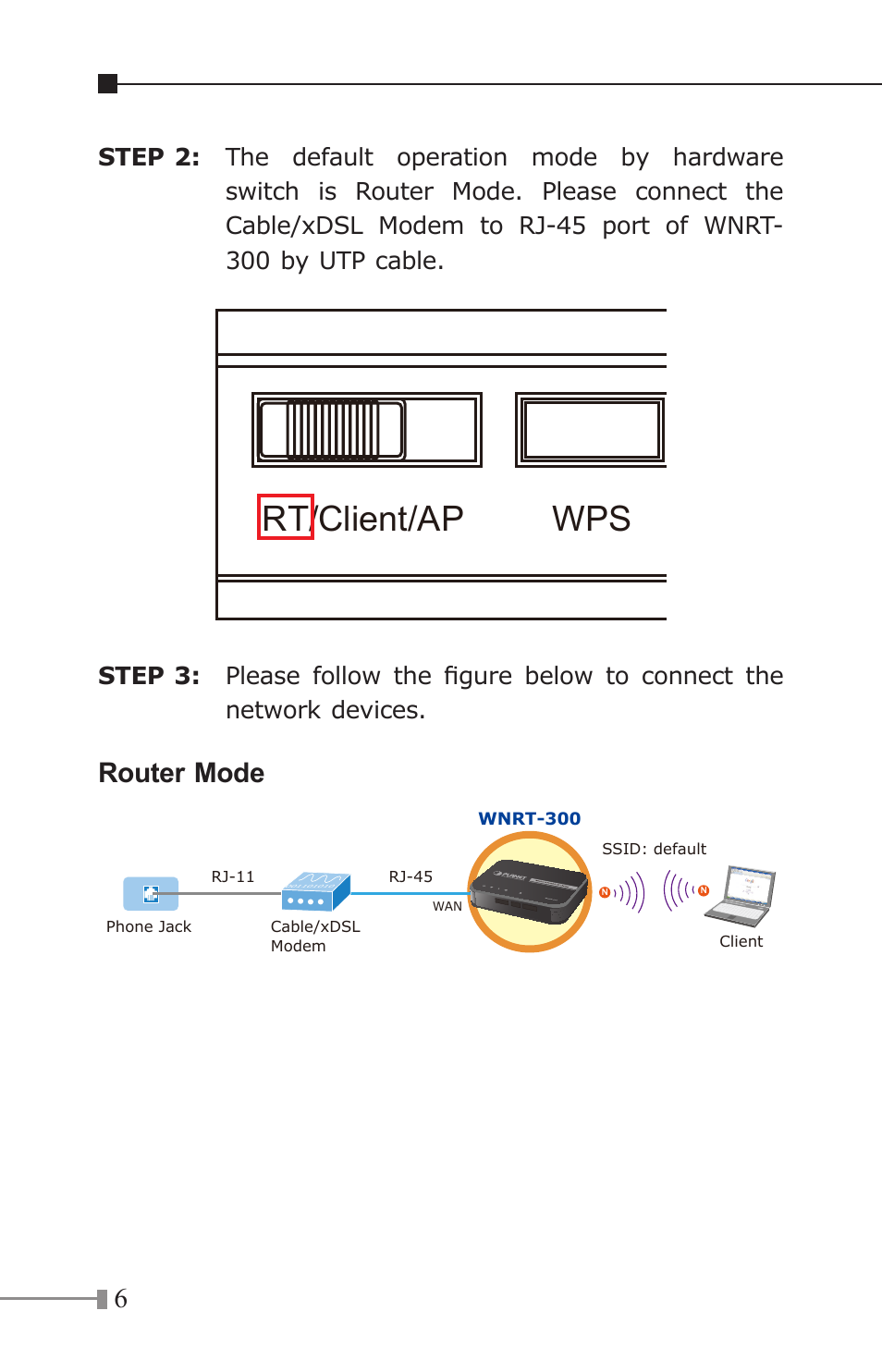 Rt/client/ap on/off wps, Router mode | PLANET WNRT-300 User Manual | Page 6 / 12