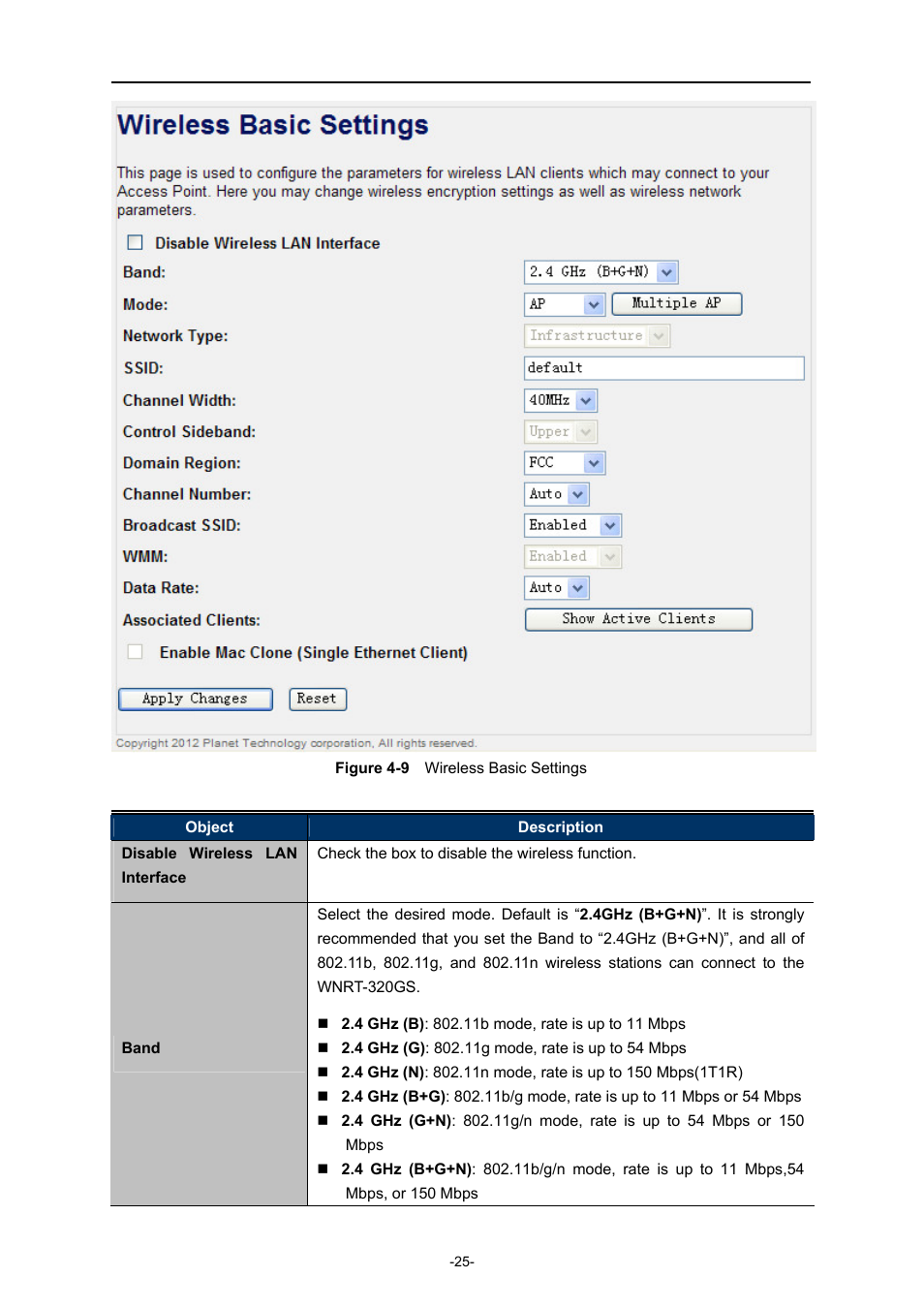 PLANET WNRT-320GS User Manual | Page 31 / 83