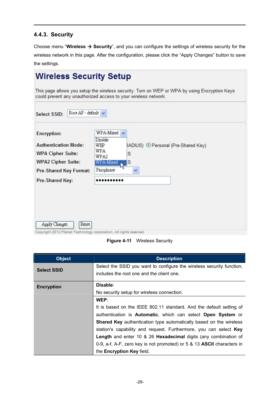 Security | PLANET WNRT-320GS User Manual | Page 35 / 83
