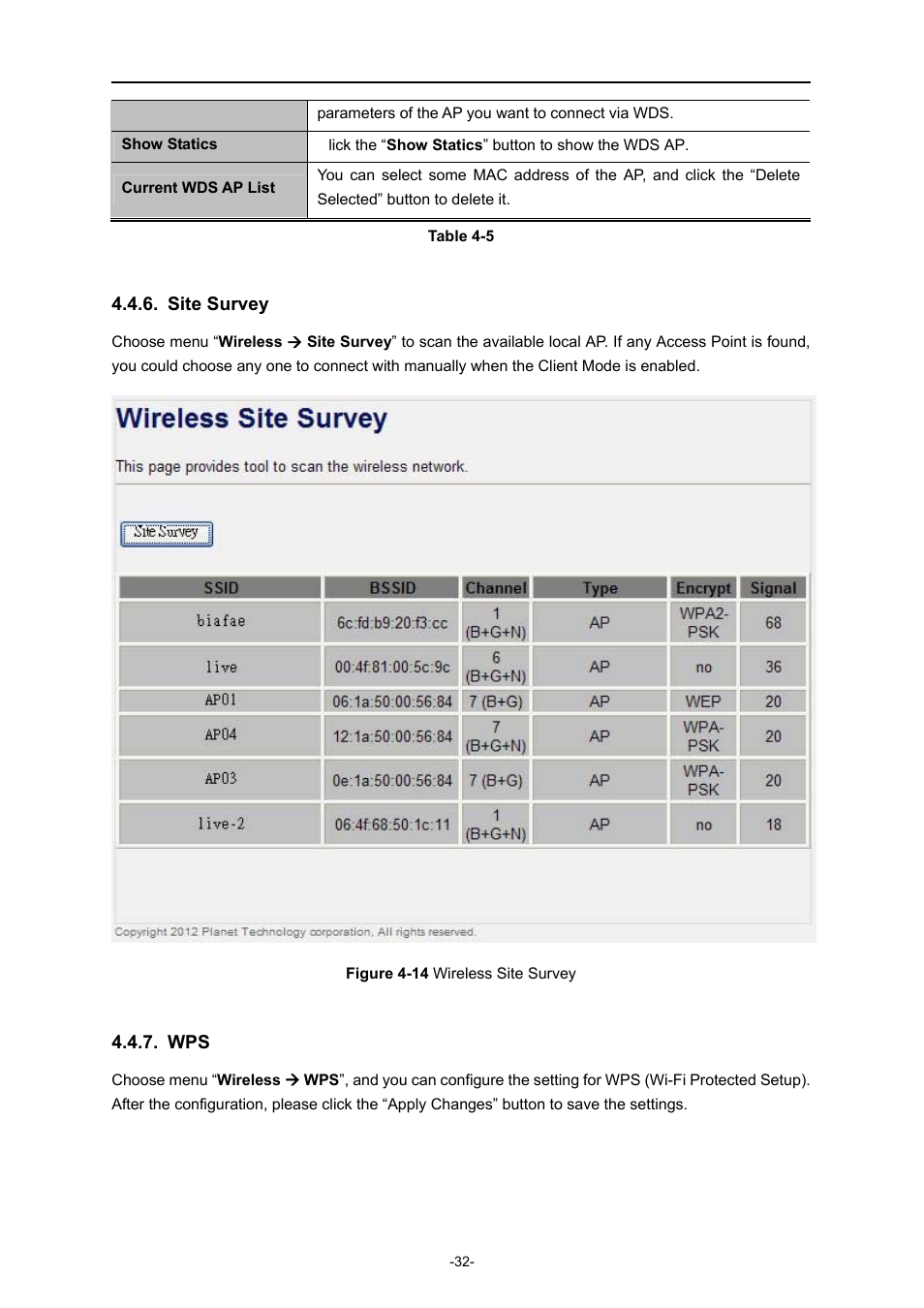 Site survey | PLANET WNRT-320GS User Manual | Page 38 / 83