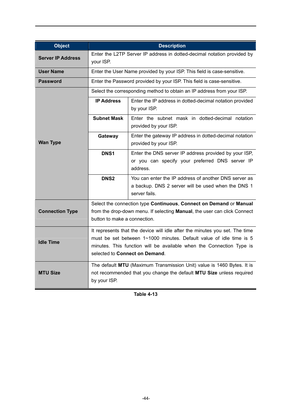 PLANET WNRT-320GS User Manual | Page 50 / 83