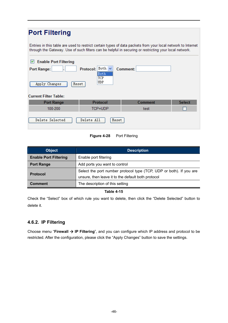 Ip filtering | PLANET WNRT-320GS User Manual | Page 52 / 83