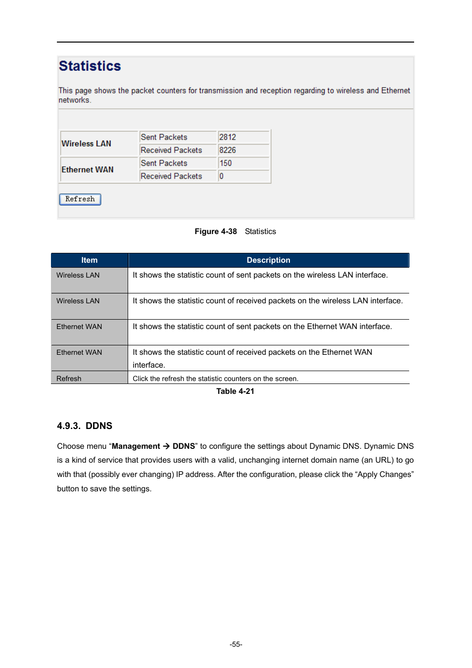 Ddns | PLANET WNRT-320GS User Manual | Page 61 / 83