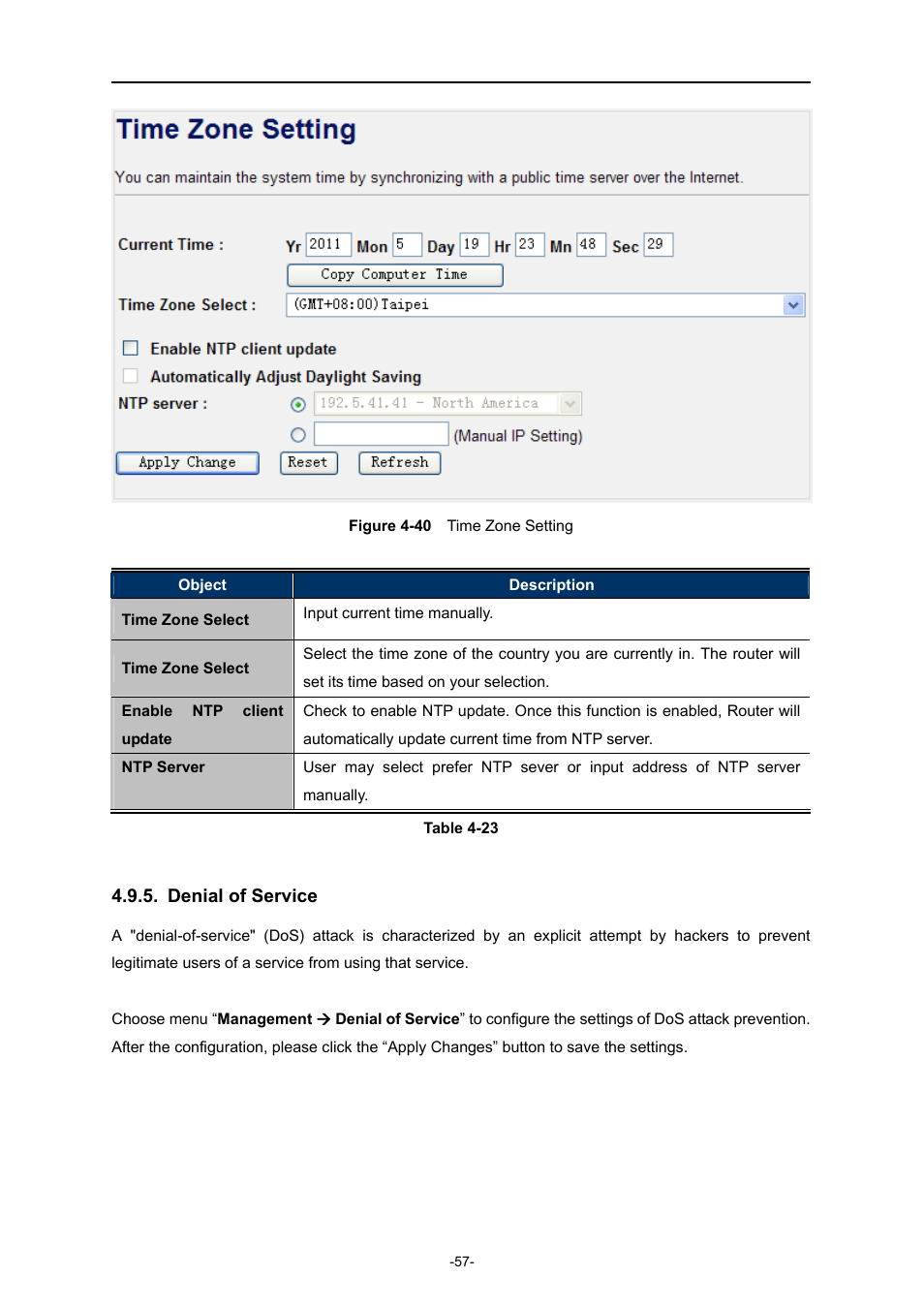 Denial of service | PLANET WNRT-320GS User Manual | Page 63 / 83