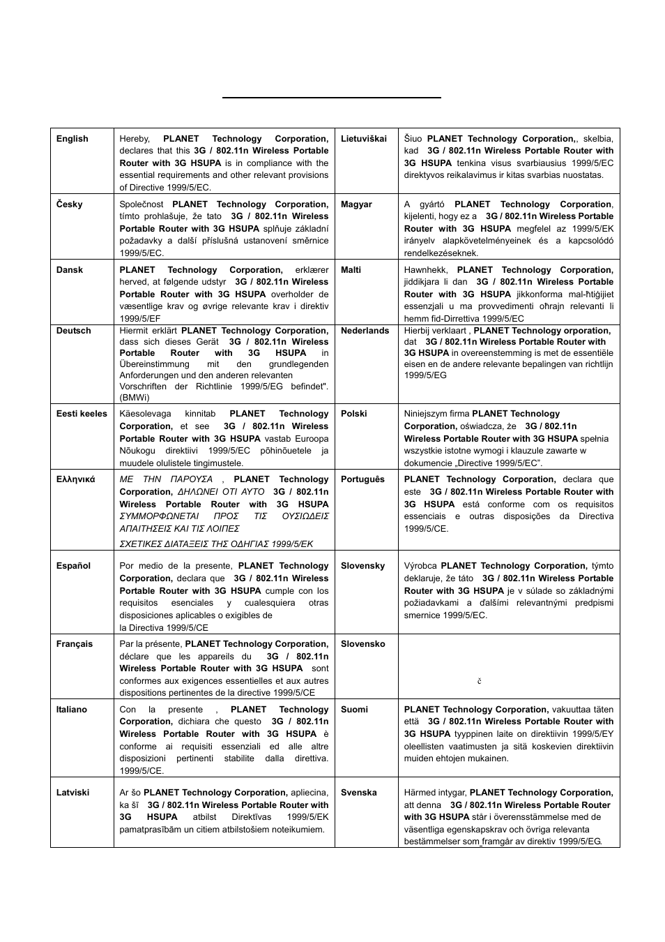 Ec declaration of conformity | PLANET WNRT-320GS User Manual | Page 83 / 83