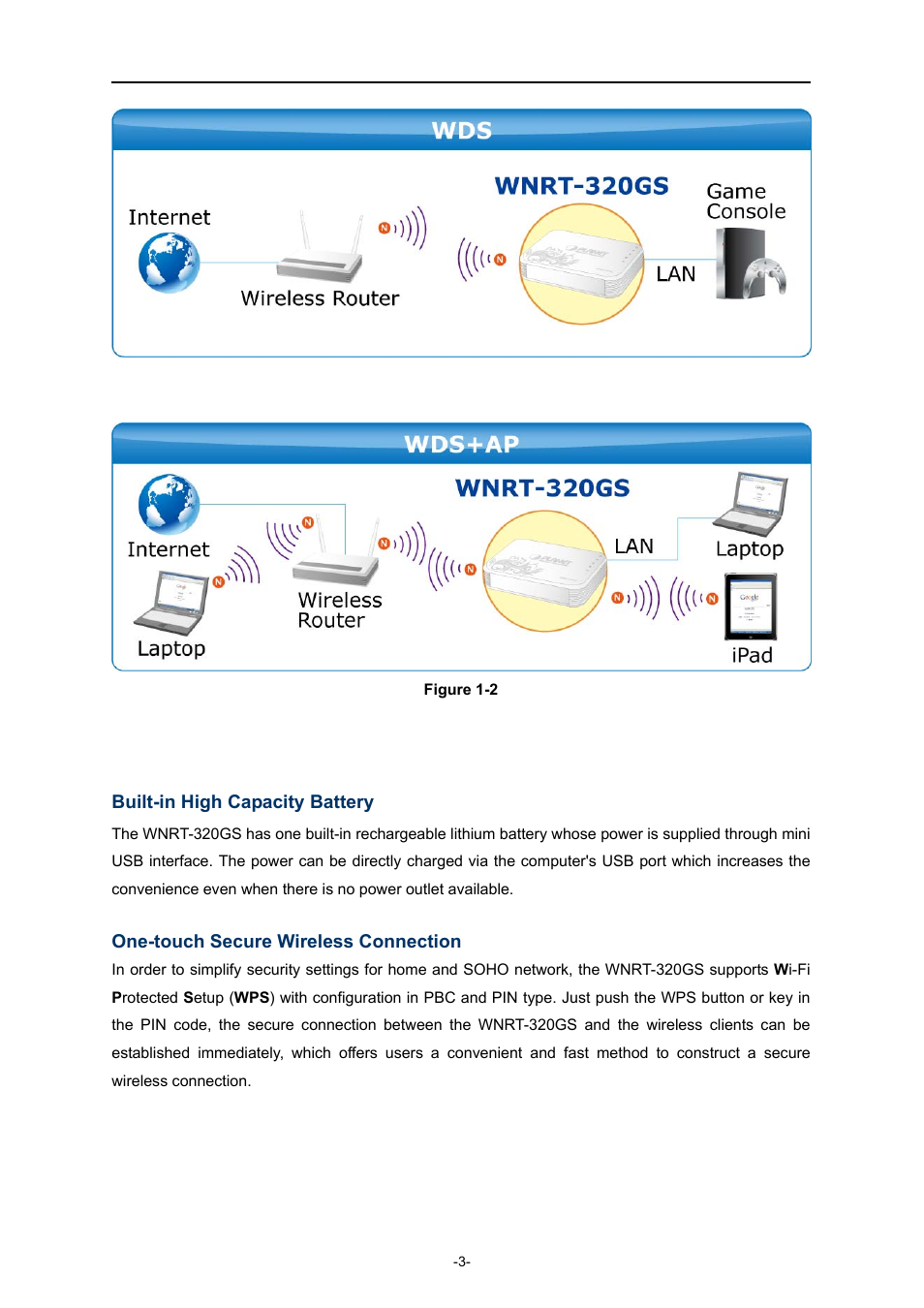 PLANET WNRT-320GS User Manual | Page 9 / 83