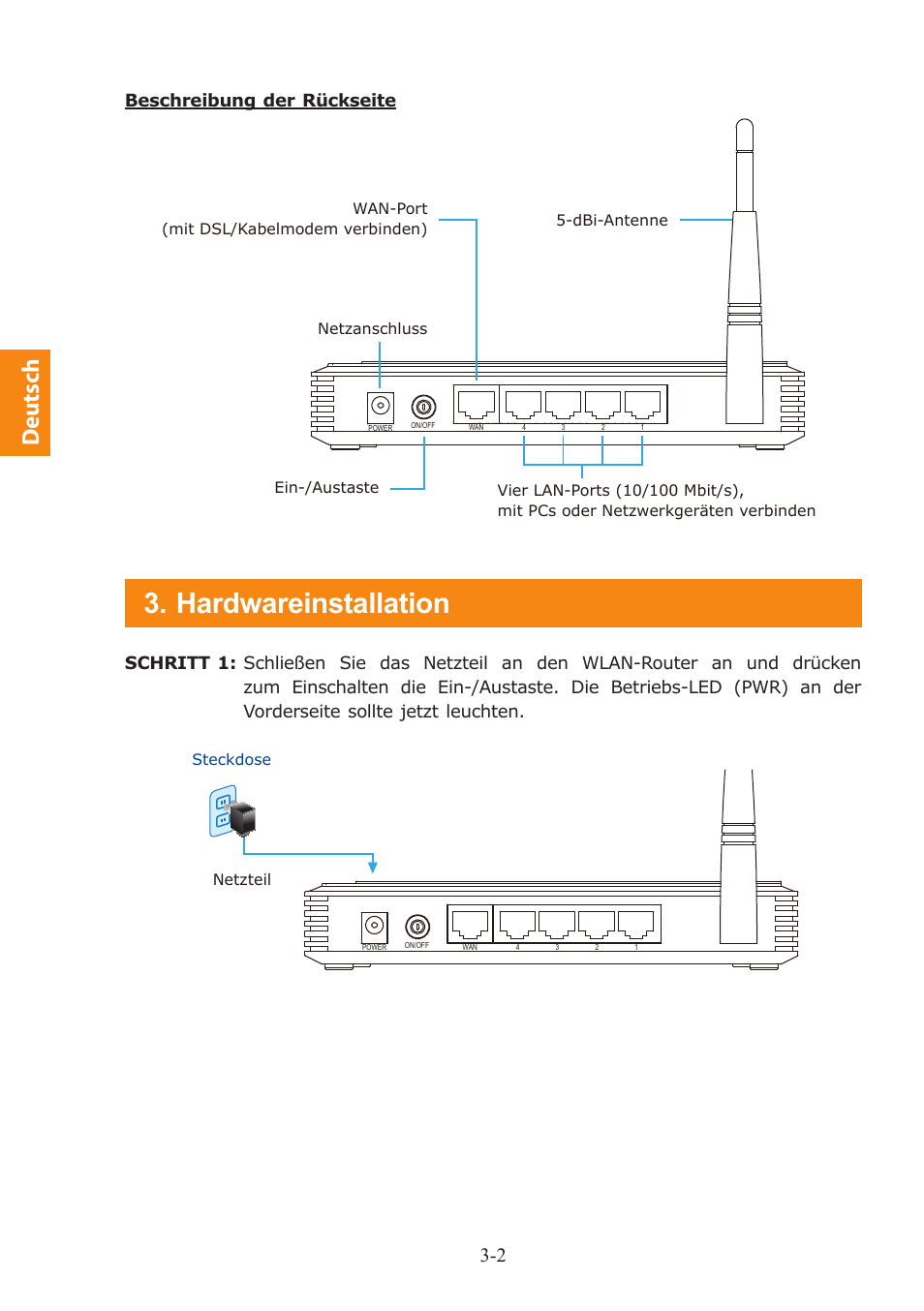 Hardwareinstallation, Deutsch, Beschreibung der rückseite | PLANET WNRT-617 User Manual | Page 18 / 48