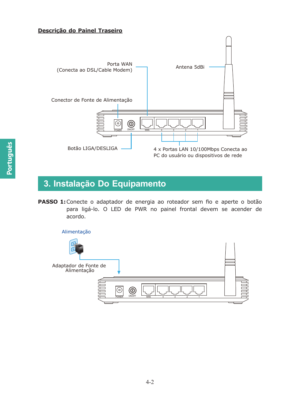 Instalação do equipamento, Por tuguês, Descrição do painel traseiro | PLANET WNRT-617 User Manual | Page 24 / 48