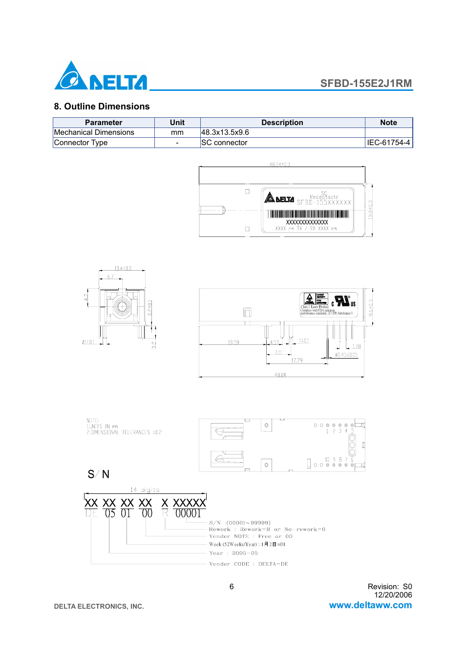 Outline dimensions | Delta Electronics SFBD-155E2J1RM User Manual | Page 6 / 7