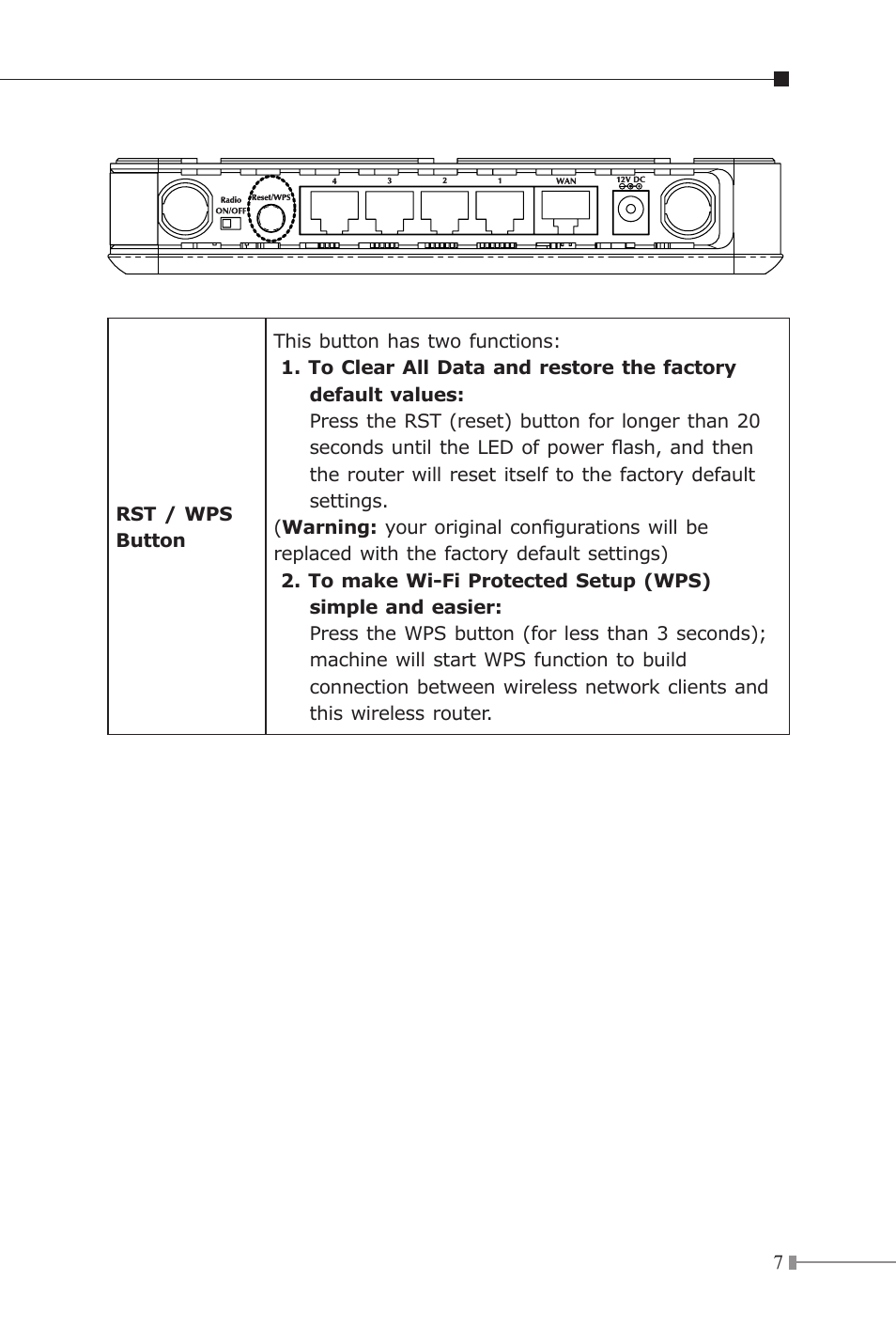 PLANET WNRT-625 User Manual | Page 7 / 12