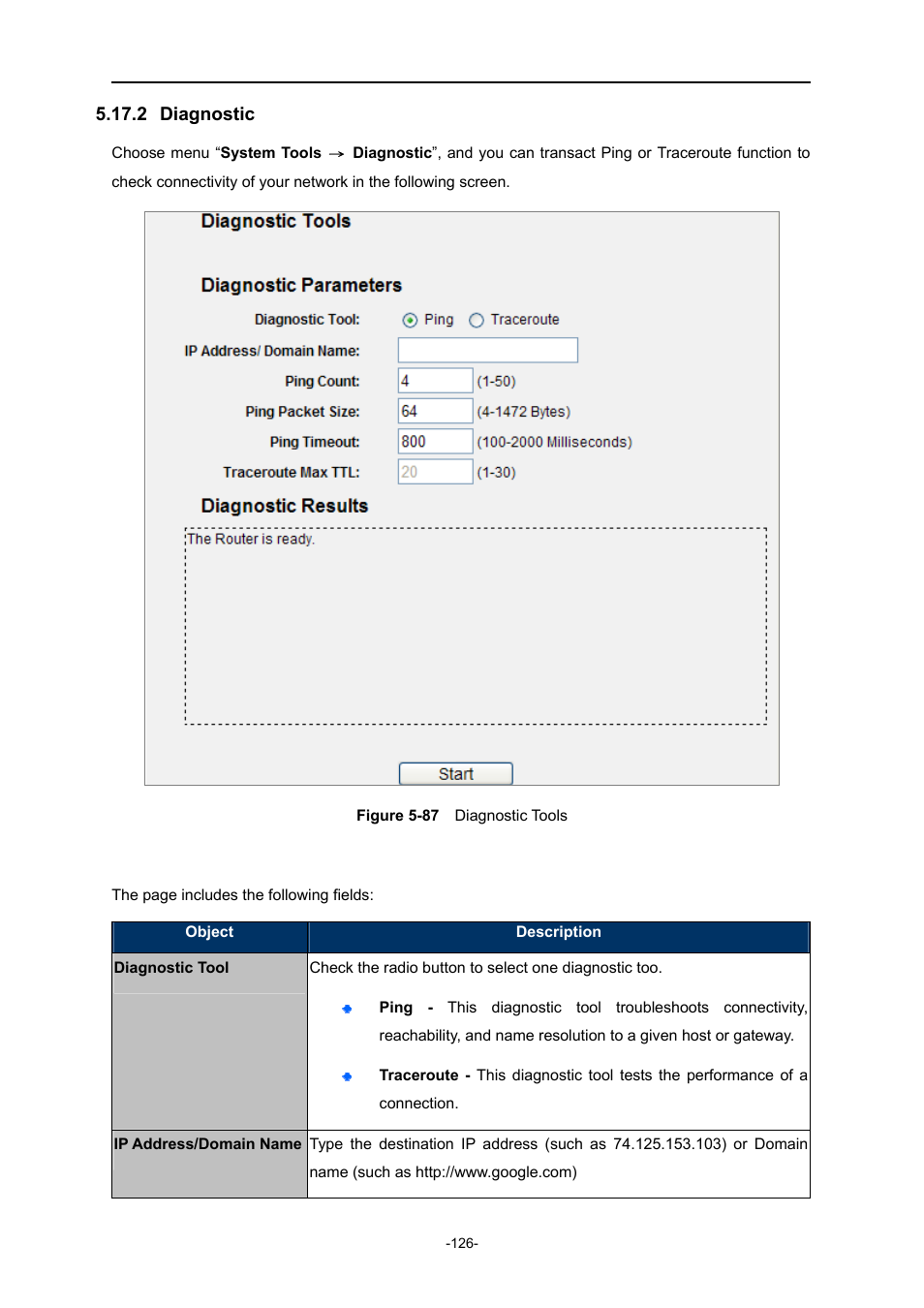 2 diagnostic, Diagnostic, Igure | Iagnostic, Ools | PLANET WNRT-627 User Manual | Page 126 / 165