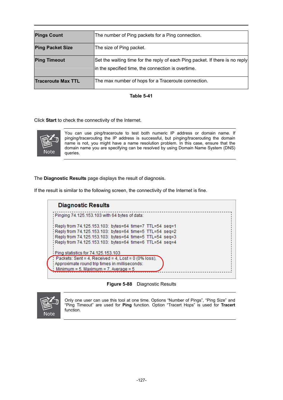 Igure, Iagnostic, Esults | PLANET WNRT-627 User Manual | Page 127 / 165