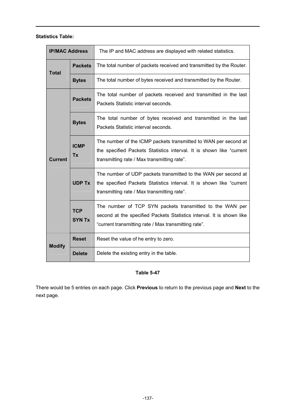 PLANET WNRT-627 User Manual | Page 137 / 165