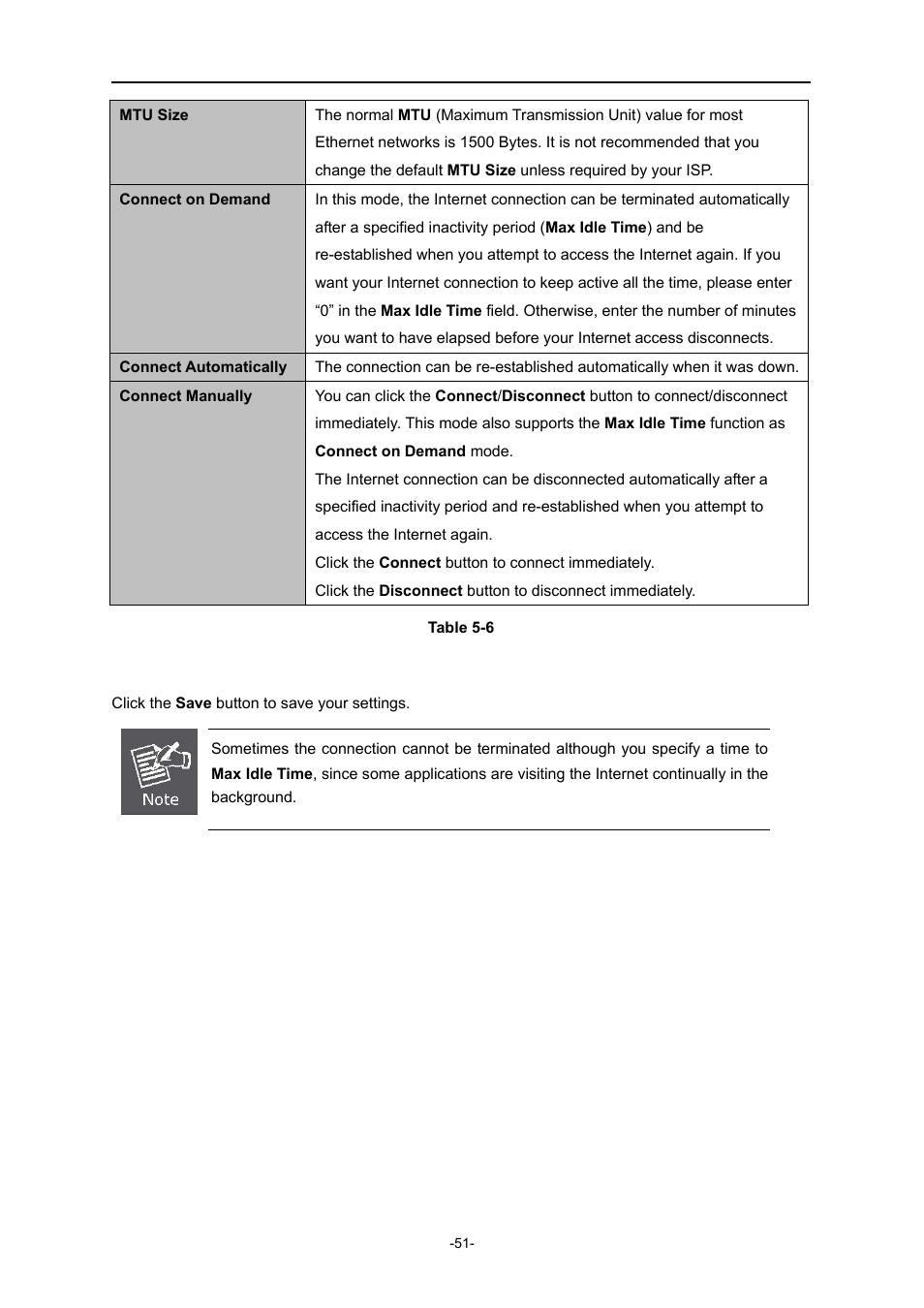 PLANET WNRT-627 User Manual | Page 51 / 165