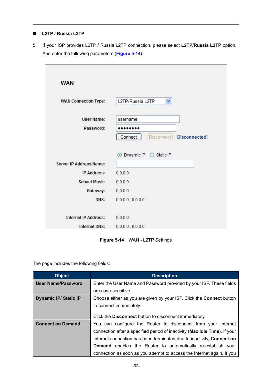 Igure, L2tp, Ettings | PLANET WNRT-627 User Manual | Page 52 / 165