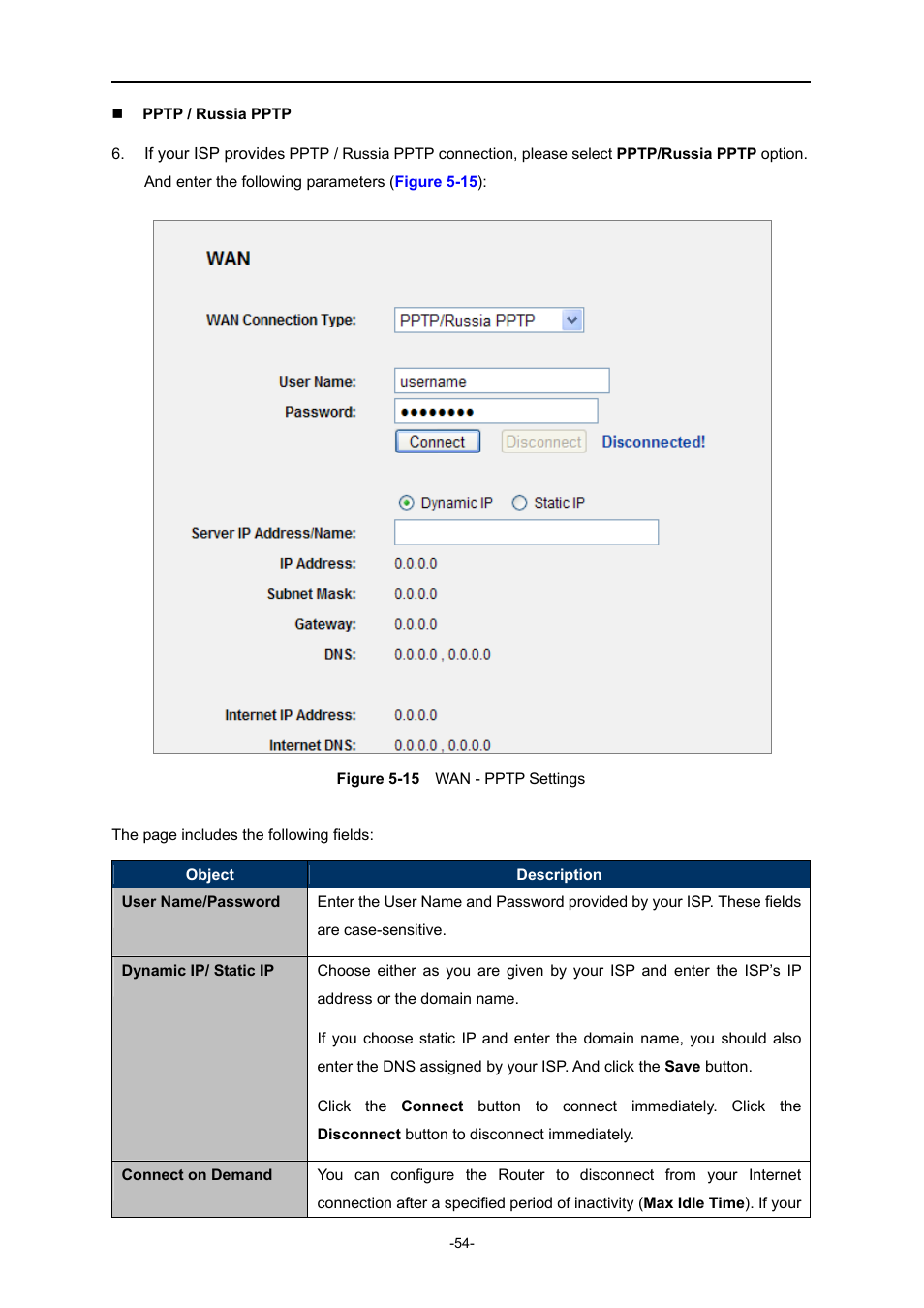 Igure, Pptp, Ettings | PLANET WNRT-627 User Manual | Page 54 / 165