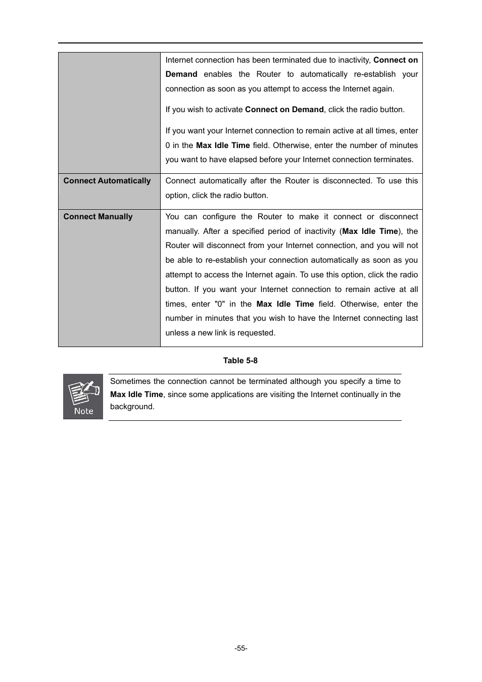PLANET WNRT-627 User Manual | Page 55 / 165