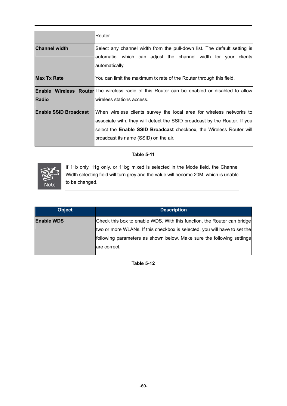 PLANET WNRT-627 User Manual | Page 60 / 165