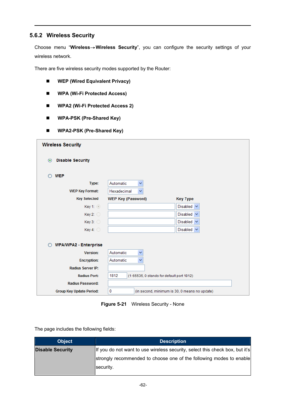 2 wireless security, Wireless security, Igure | Ireless, Ecurity | PLANET WNRT-627 User Manual | Page 62 / 165