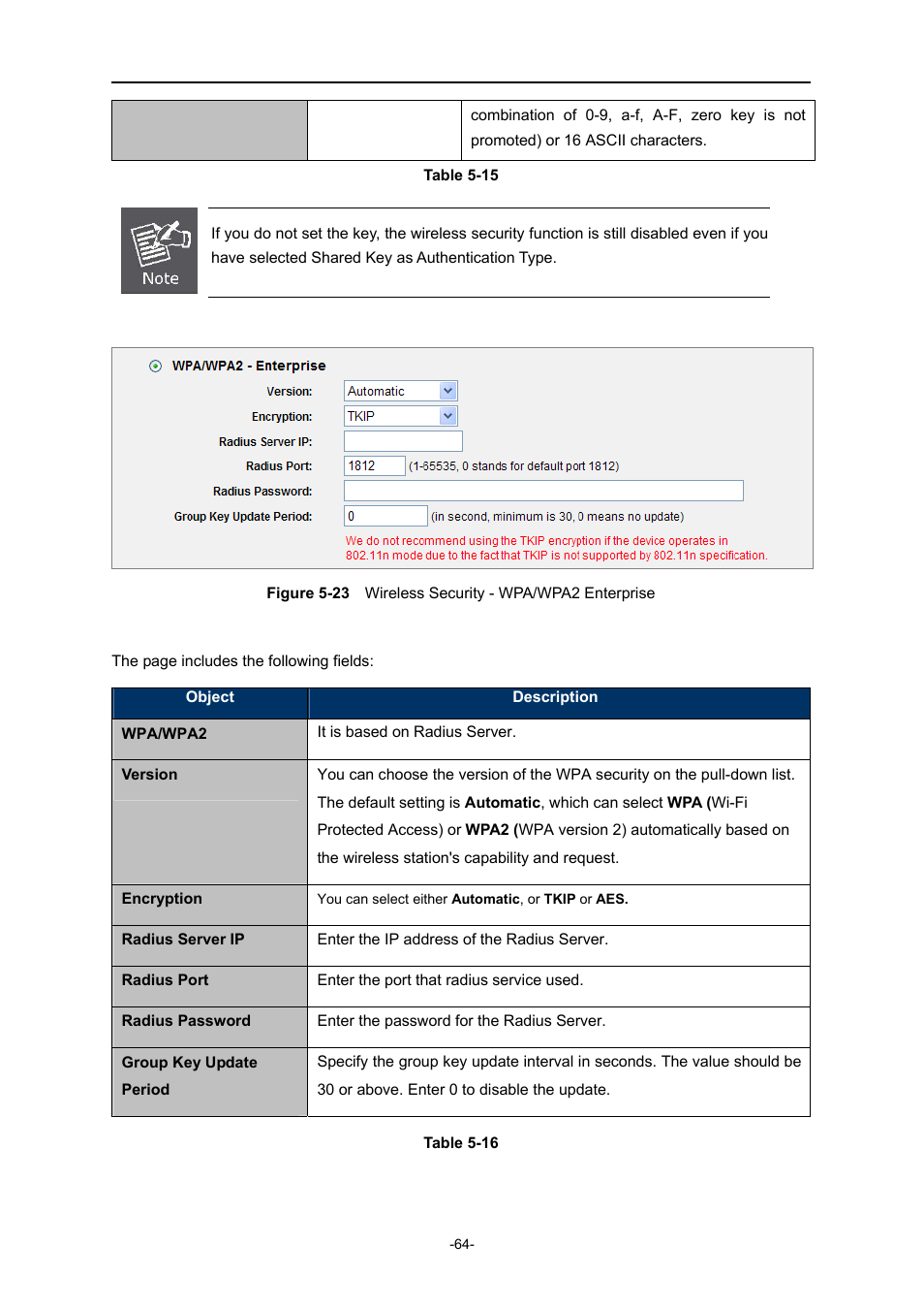 Igure, Ireless, Ecurity | Wpa/wpa2, Nterprise | PLANET WNRT-627 User Manual | Page 64 / 165