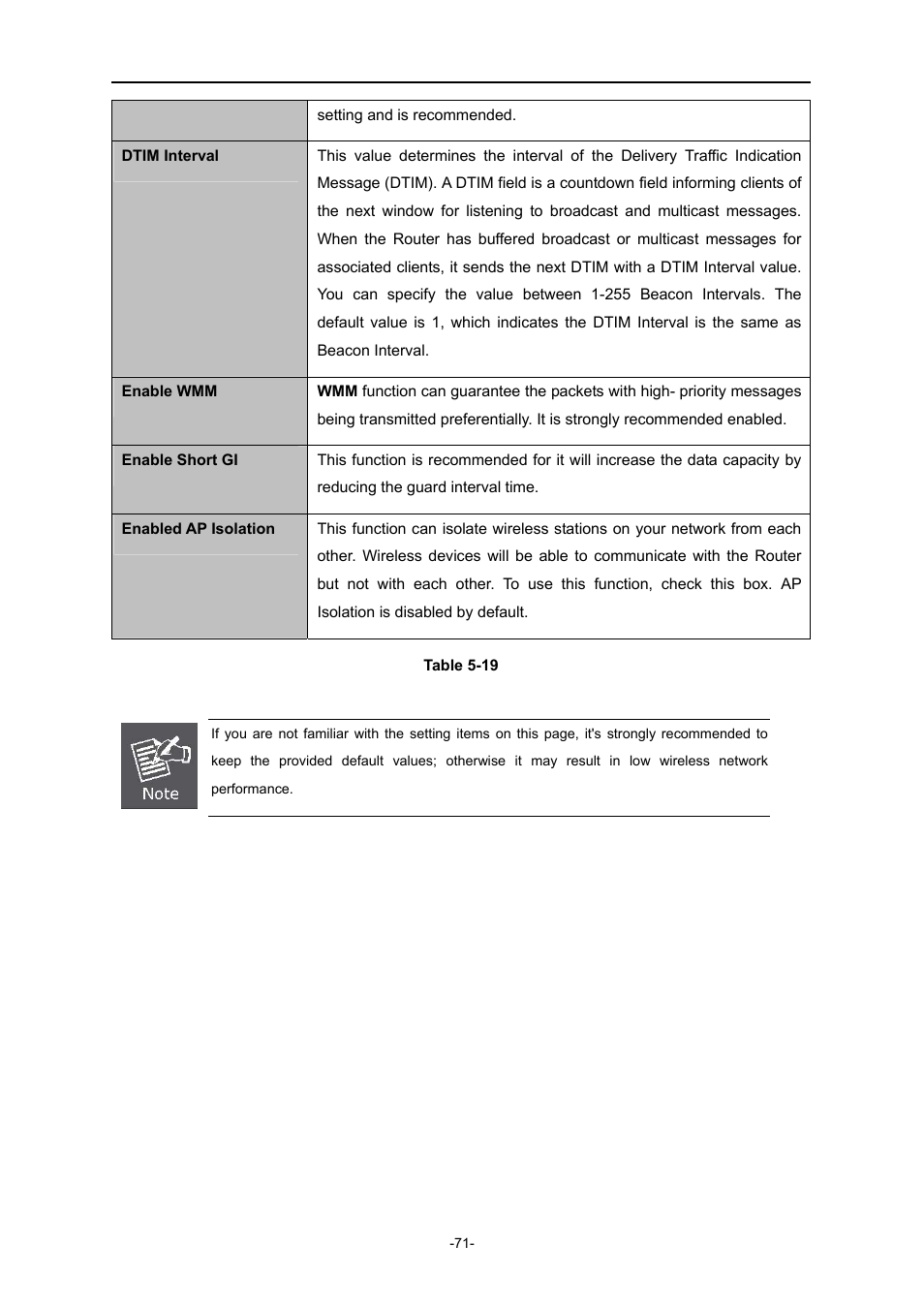 PLANET WNRT-627 User Manual | Page 71 / 165