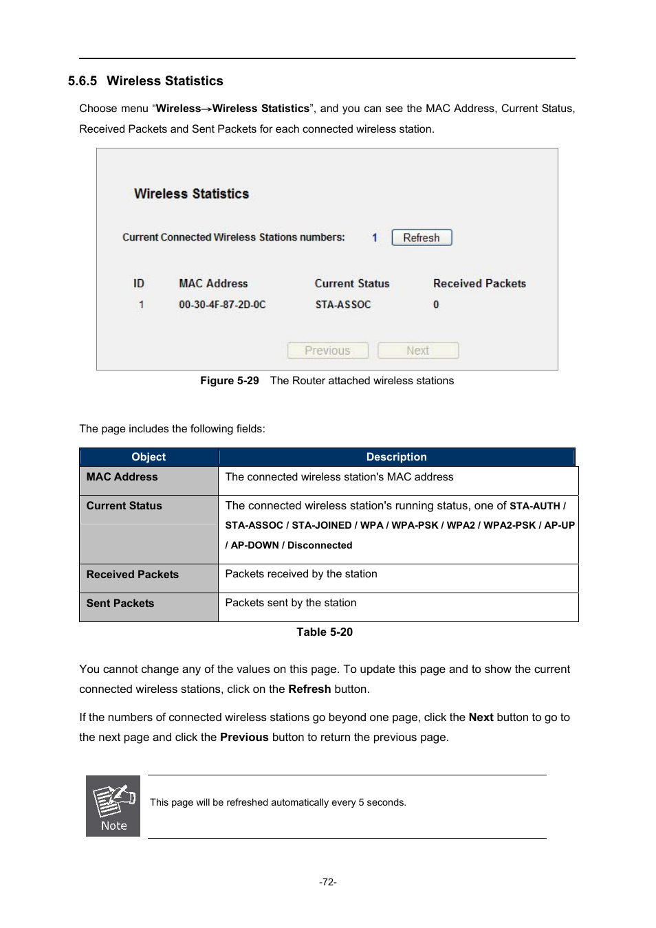 5 wireless statistics, Wireless statistics, Igure | Outer attached wireless stations | PLANET WNRT-627 User Manual | Page 72 / 165