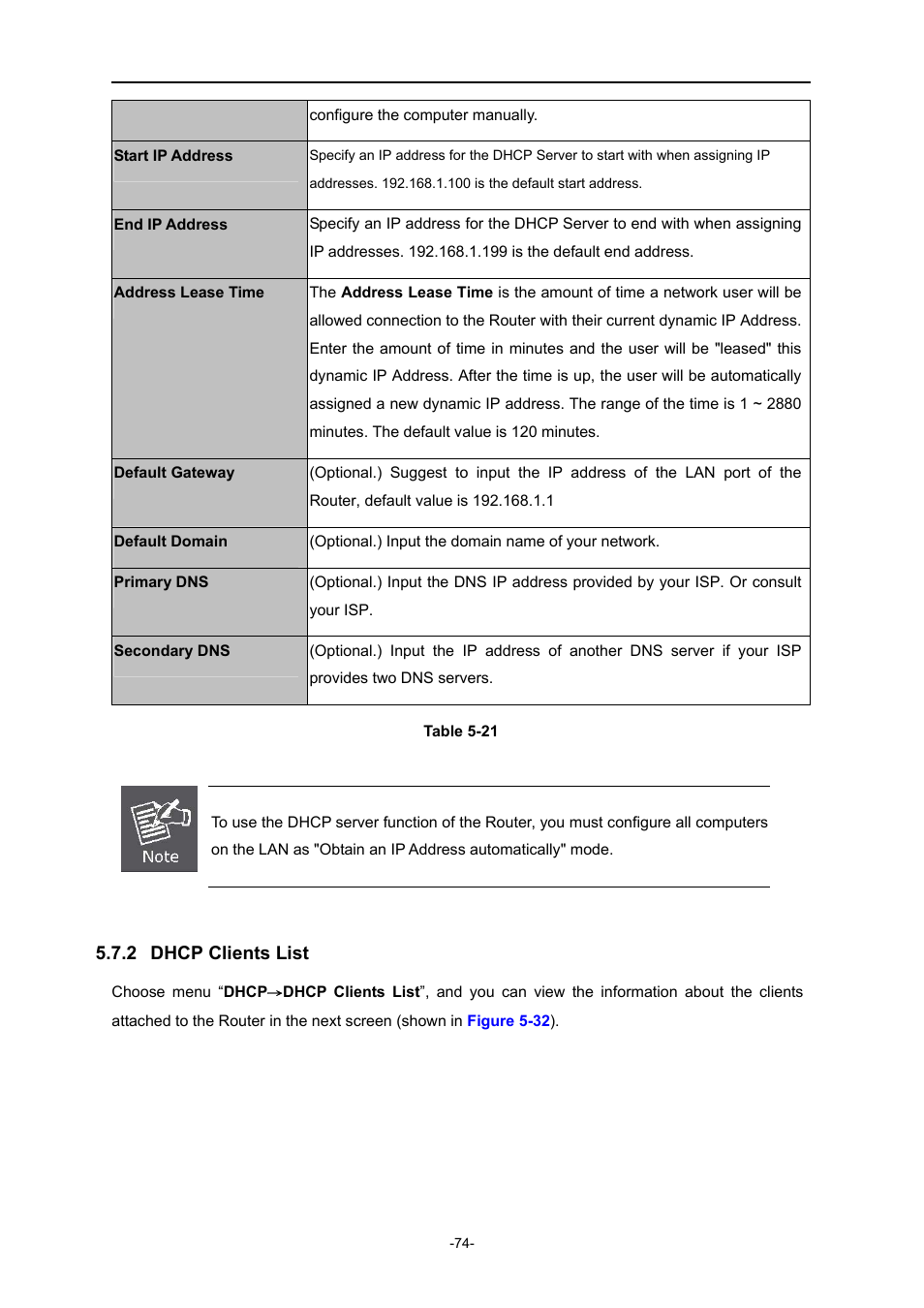 2 dhcp clients list, Dhcp clients list | PLANET WNRT-627 User Manual | Page 74 / 165