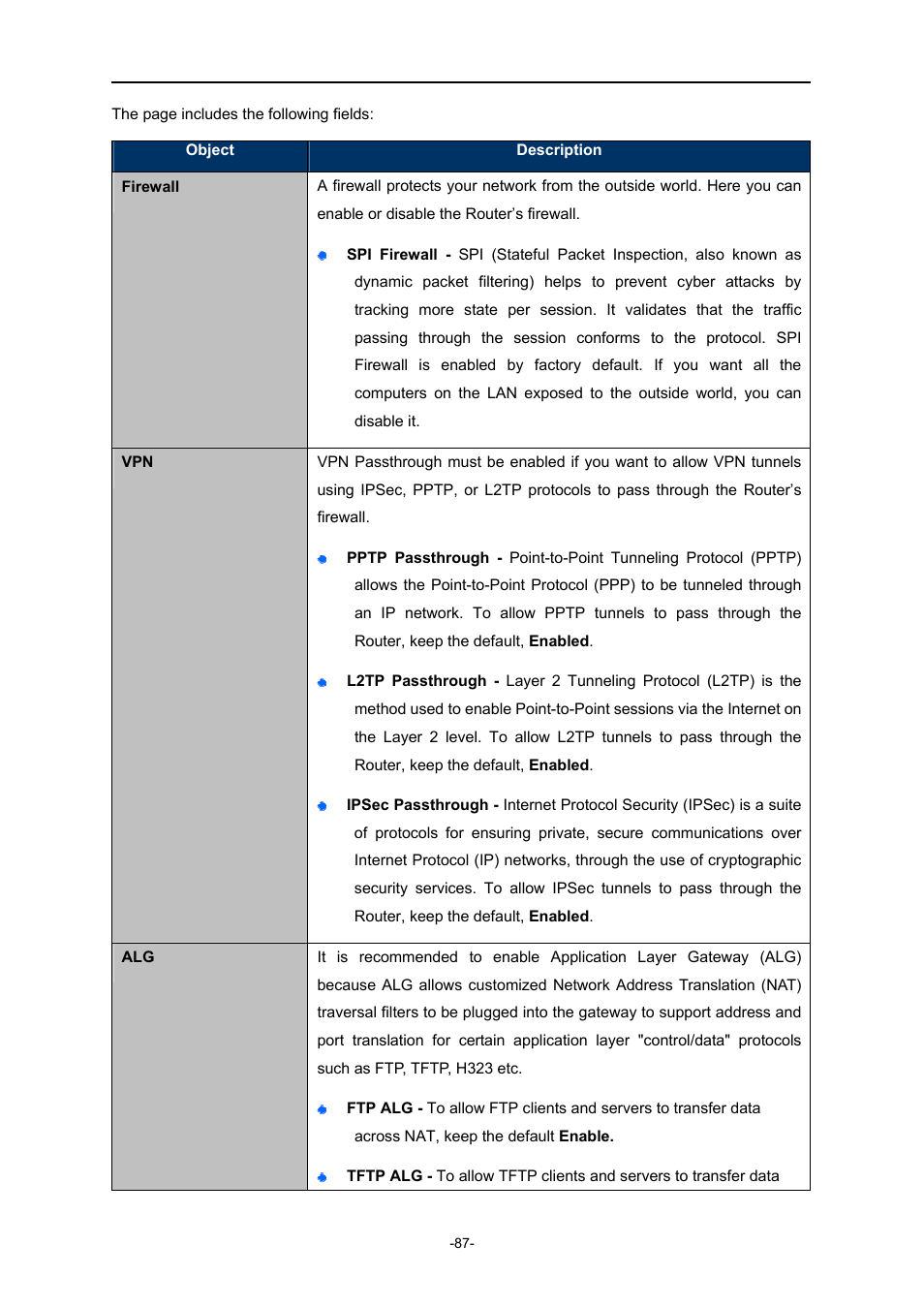 Igure, Dvanced, Ecurity | PLANET WNRT-627 User Manual | Page 87 / 165