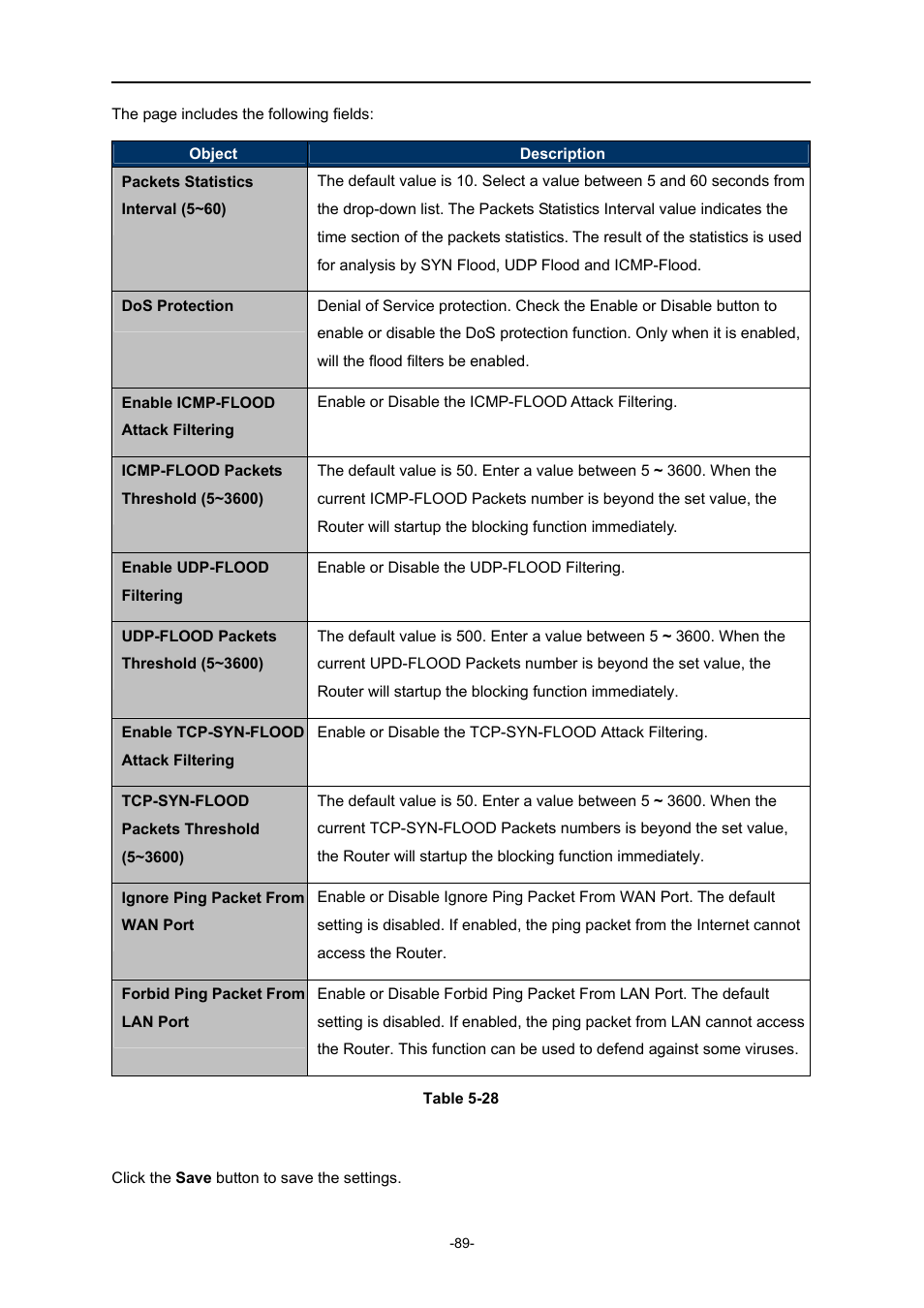 PLANET WNRT-627 User Manual | Page 89 / 165